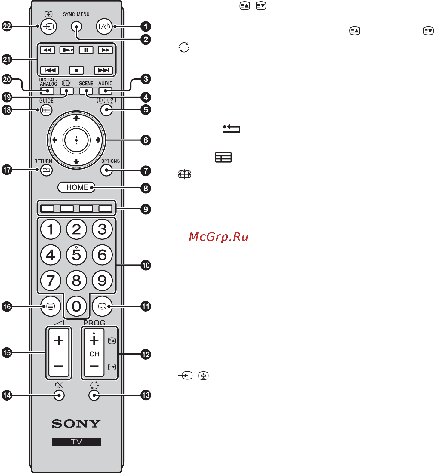Sony KDL-22CX32D Инструкция по эксплуатации онлайн [155/288] 38411
