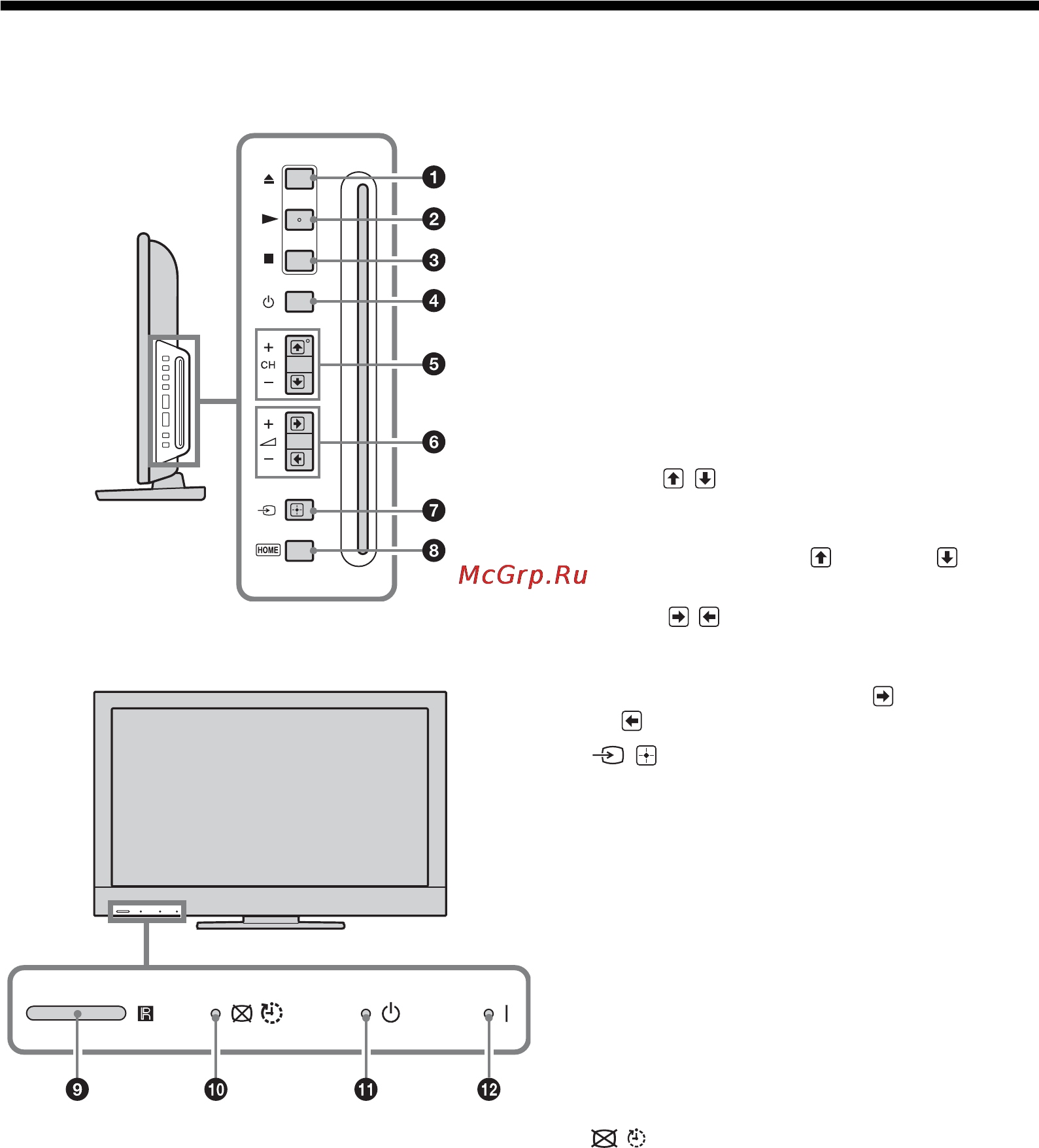 Sony KDL-22CX32D [156/288] Oversikt over tv knappene og indikatorene