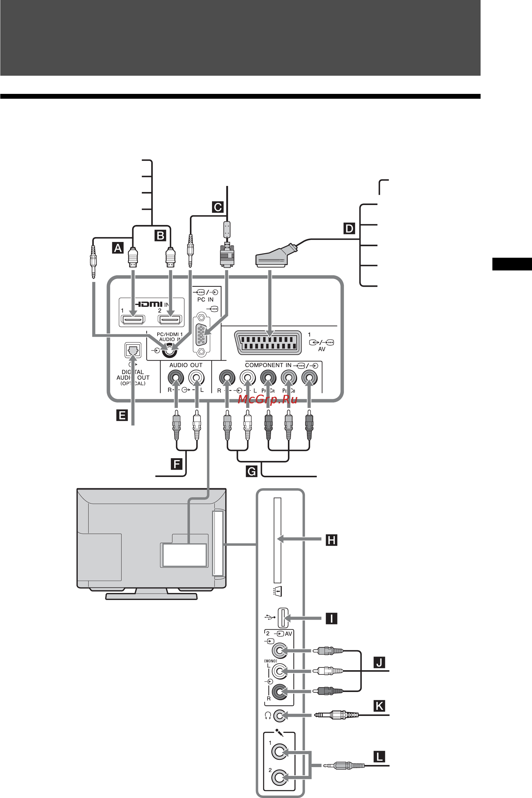 Sony KDL-22CX32D [165/288] Bruke ekstrautstyr