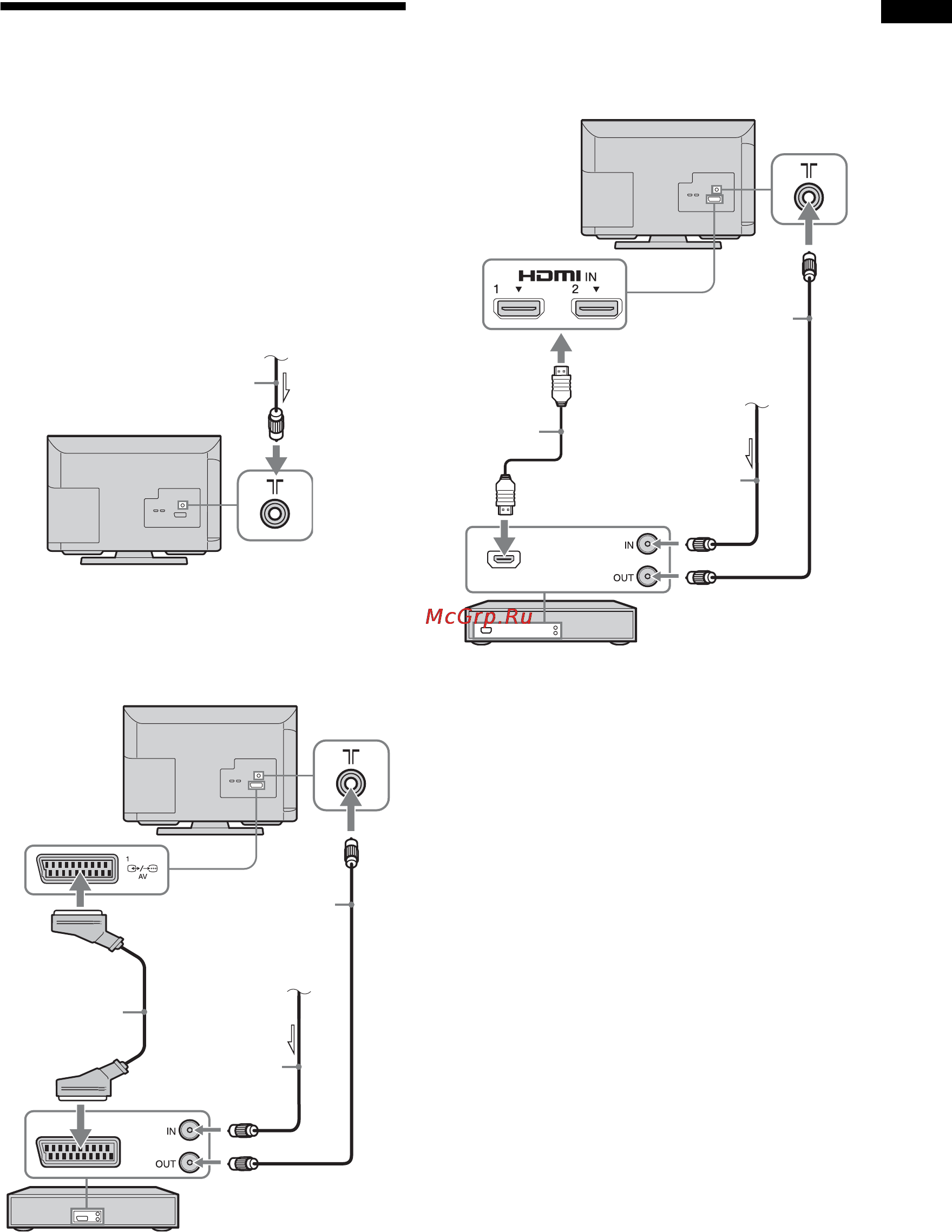 Sony KDL-22CX32D Инструкция по эксплуатации онлайн [191/288] 38411