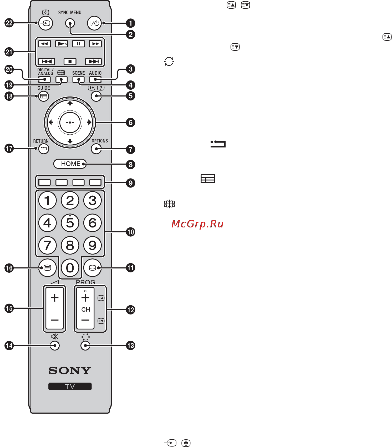 Sony KDL-22CX32D Инструкция по эксплуатации онлайн [200/288] 38411