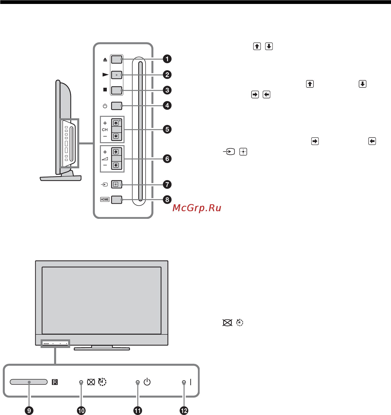 Sony KDL-22CX32D [201/288] Описание кнопок и индикаторов телевизора