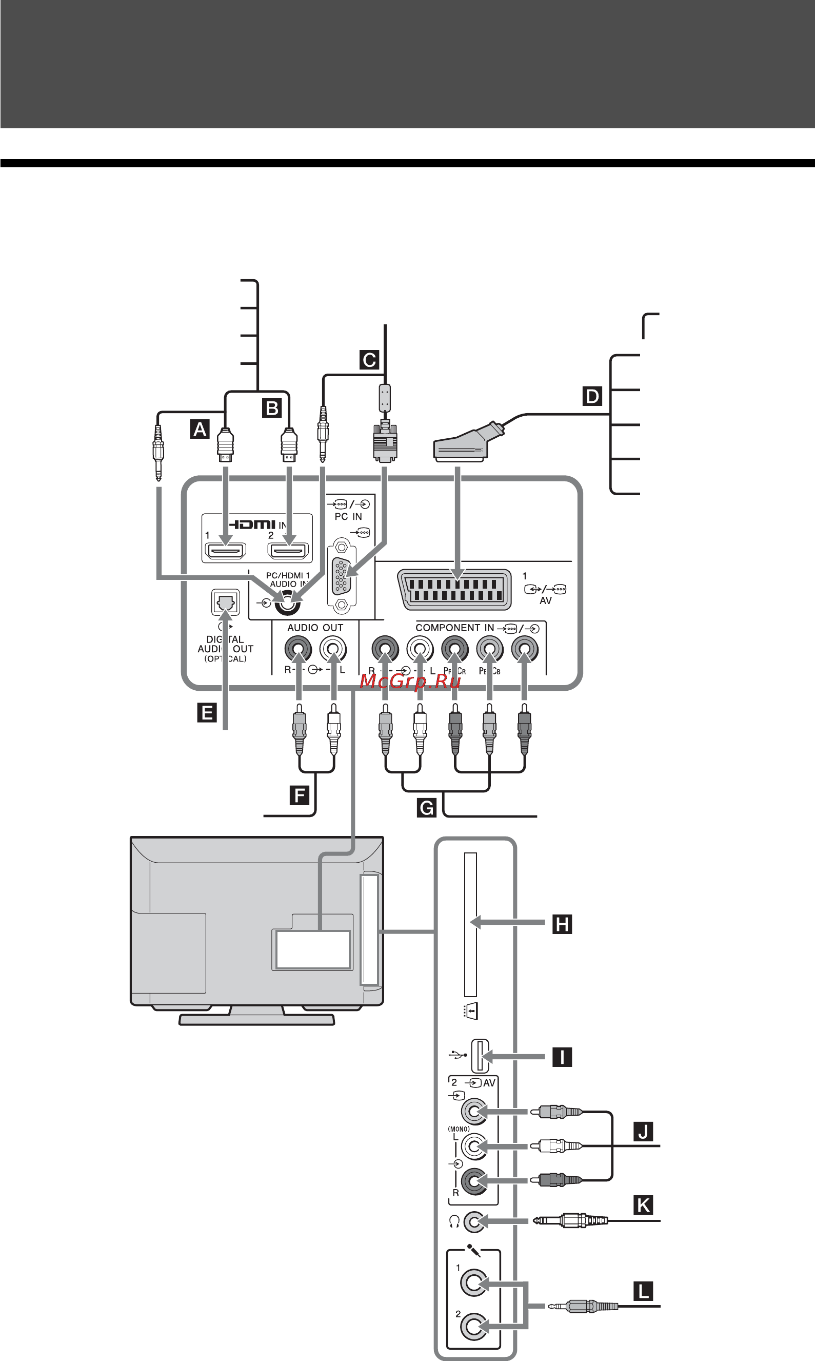 Sony KDL-22CX32D [22/288] Brug af ekstraudstyr