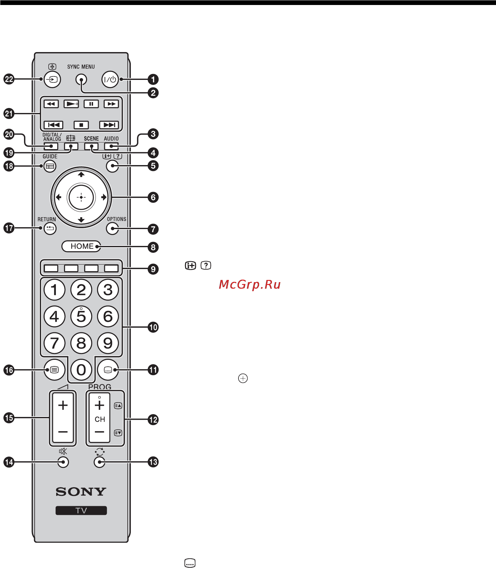Sony KDL-22CX32D [252/288] Översikt över fjärrkontrollen