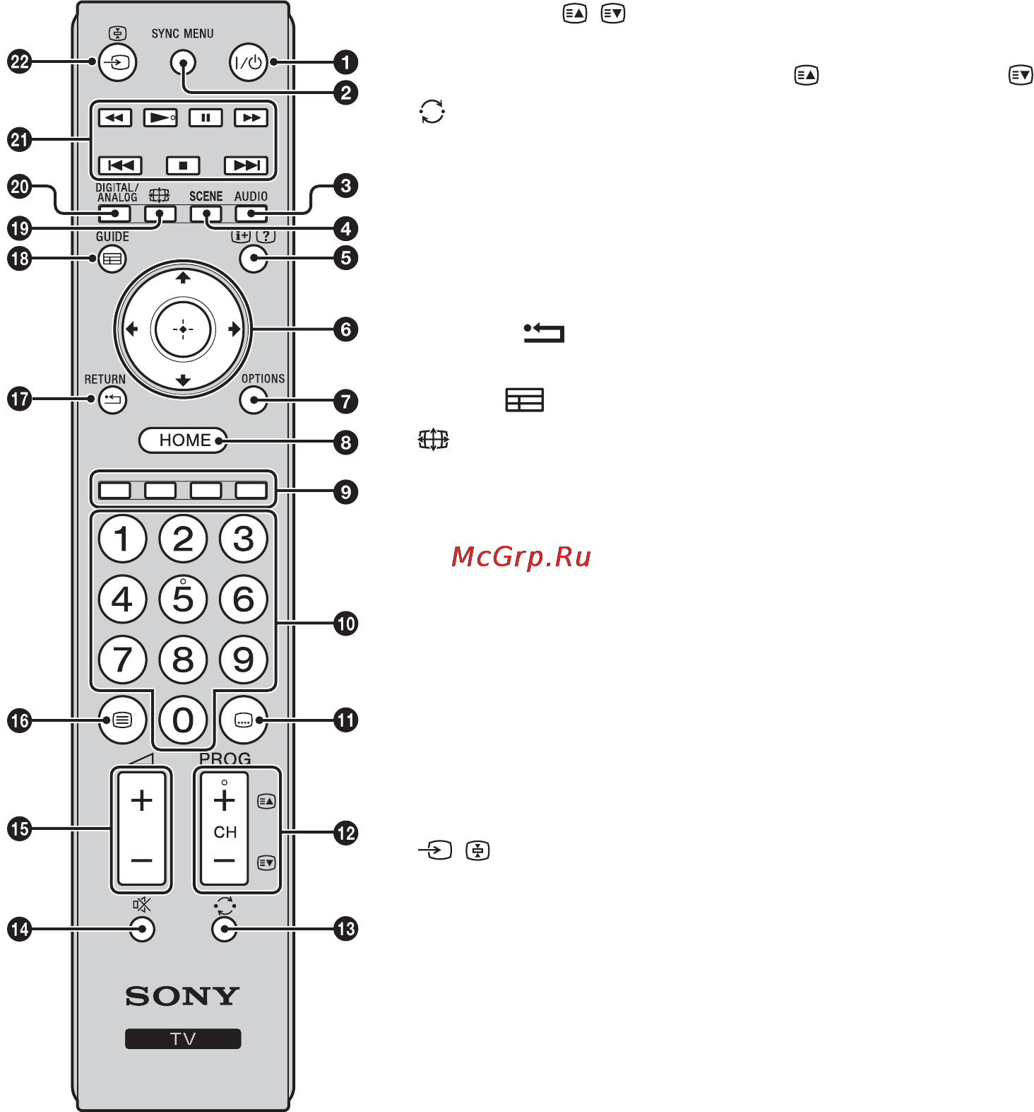 Sony KDL-22CX32D Инструкция по эксплуатации онлайн [253/288] 38411