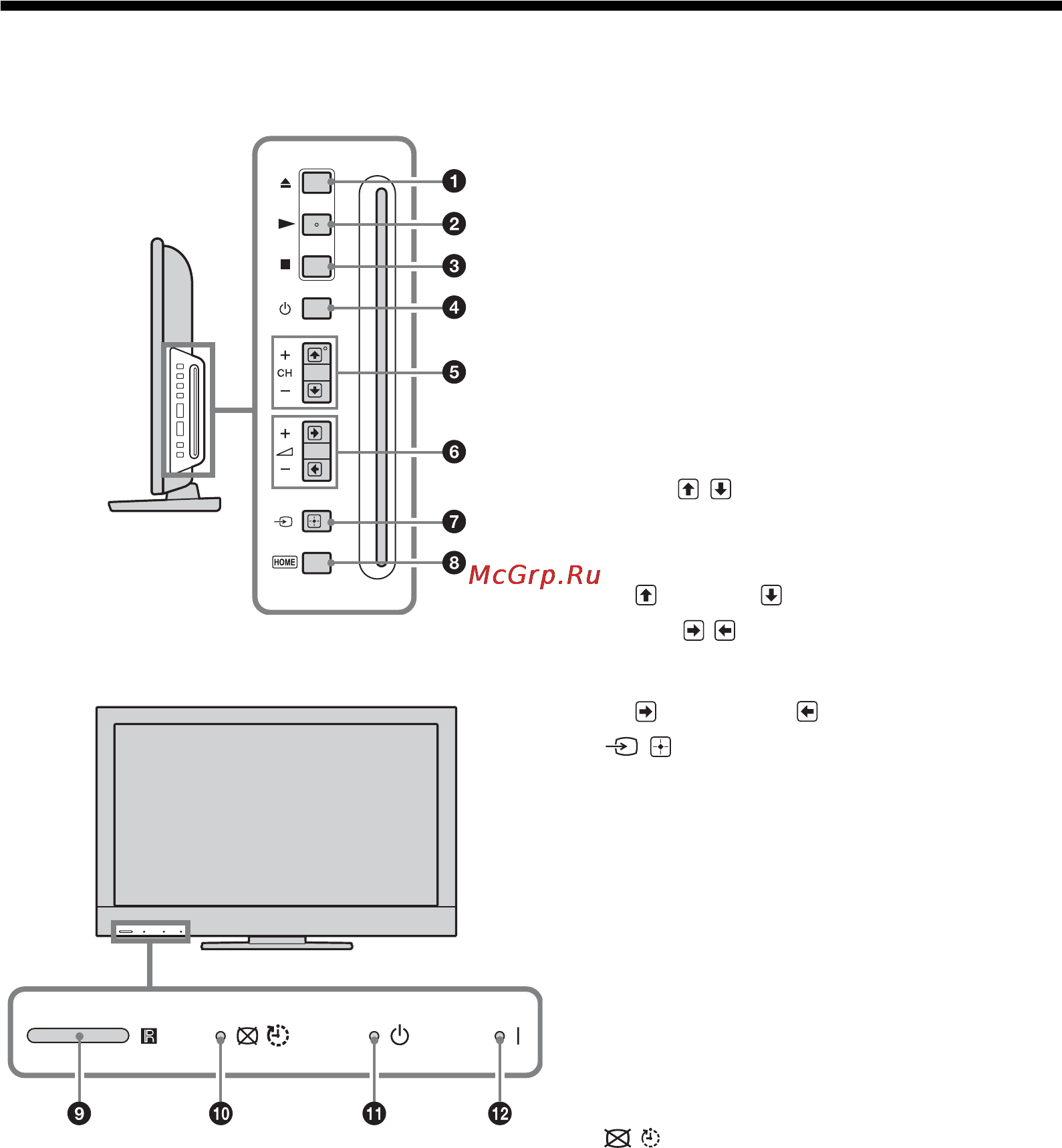 Sony KDL-22CX32D [254/288] Översikt över tv knappar och indikatorer