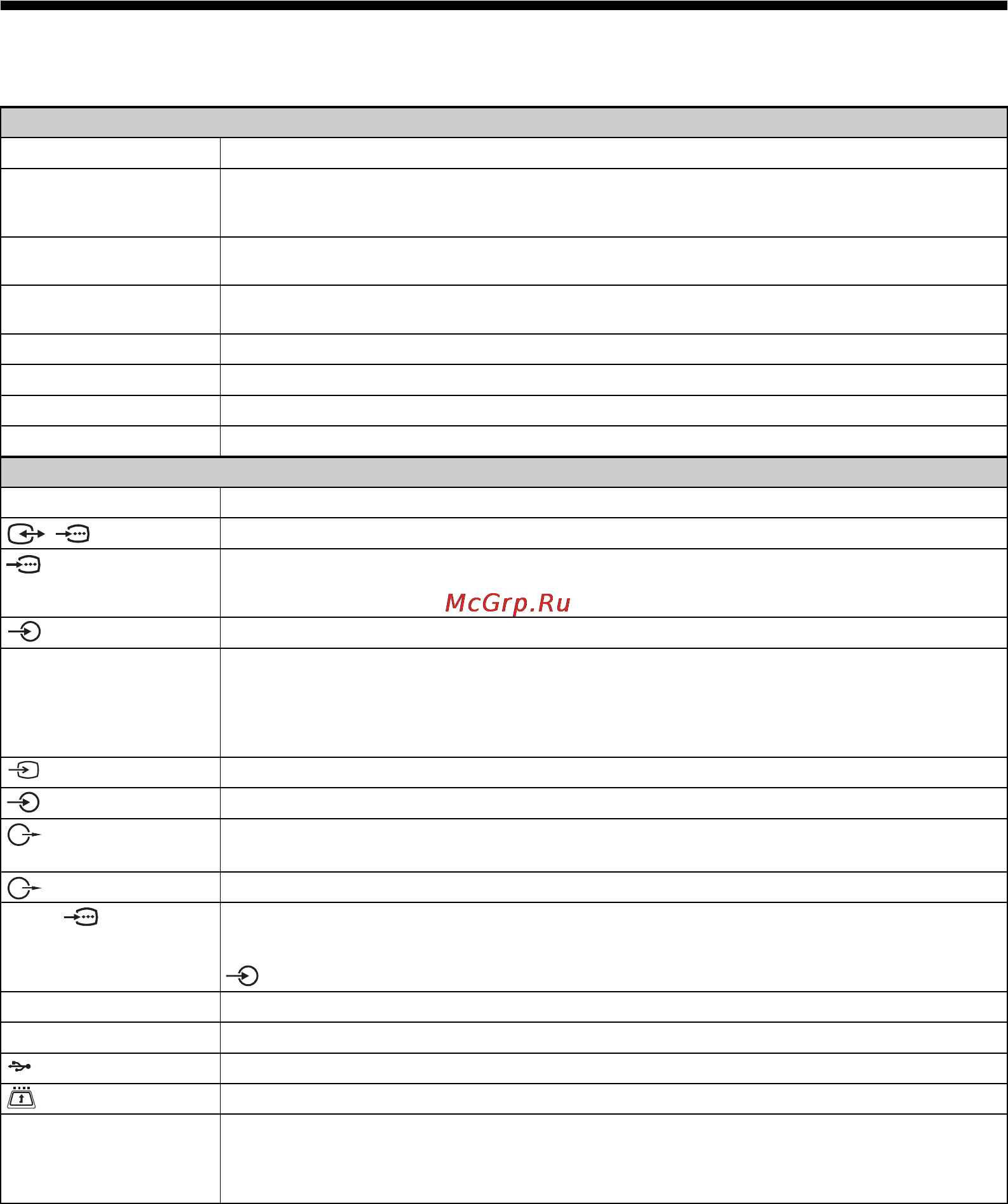 Sony KDL-22CX32D [42/288] Specifikationer