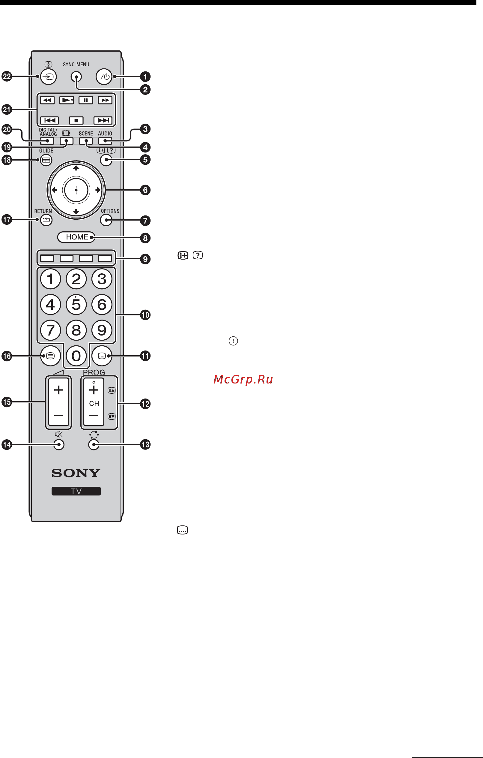 Sony KDL-22CX32D [55/288] Kaukosäätimen painikkeet
