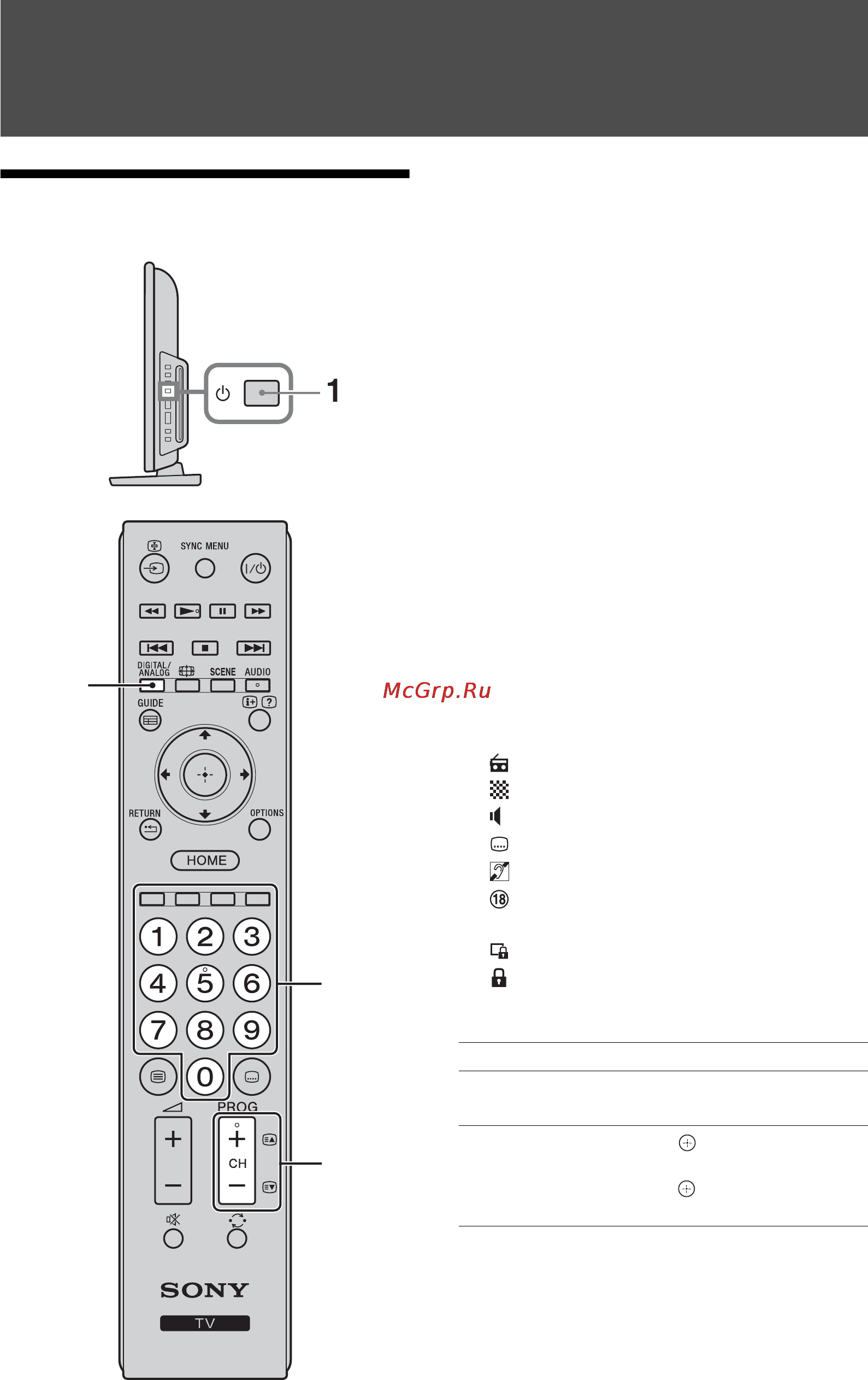 Sony KDL-22CX32D [58/288] Television katselu