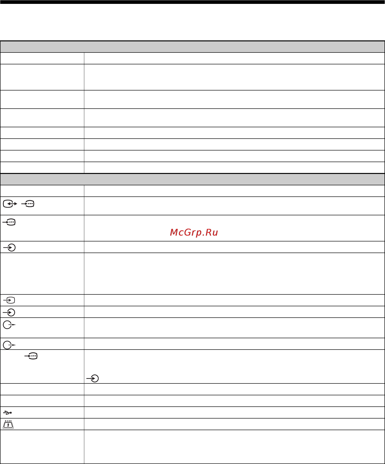 Sony KDL-22CX32D [86/288] Tekniset tiedot