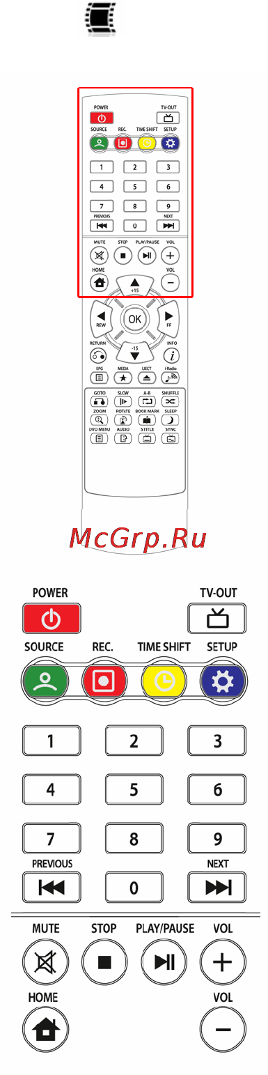 Gmini HDR1000D [12/57] Пульт дистанционного управления