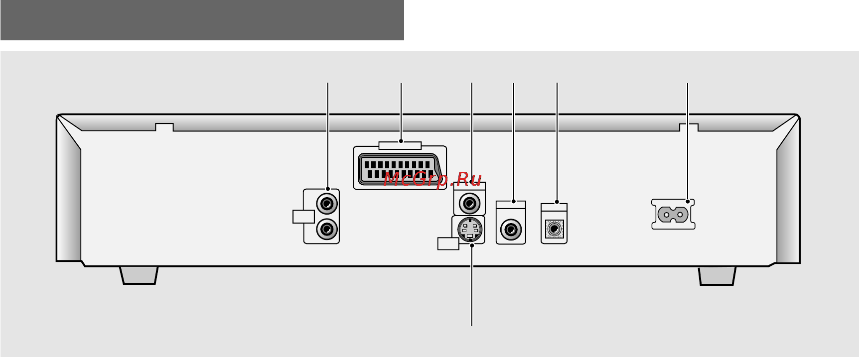 Pioneer DV-340 [10/56] Задняя панель