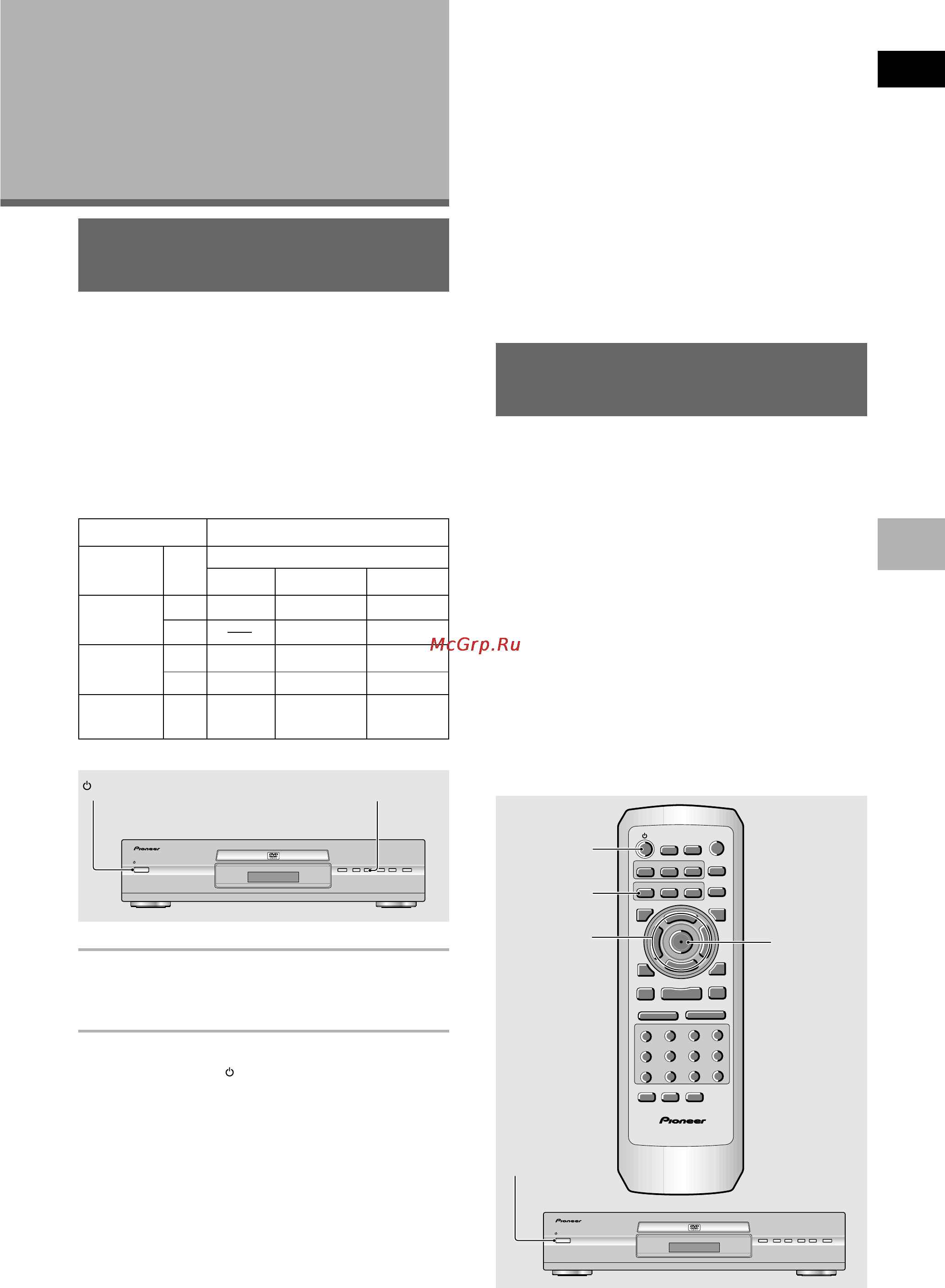 Pioneer DV-340 [17/56] Подготовка проигрывателя к работе