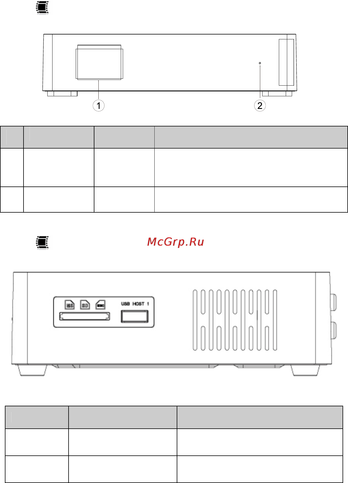 Gmini HDP890 [9/43] Передняя панель