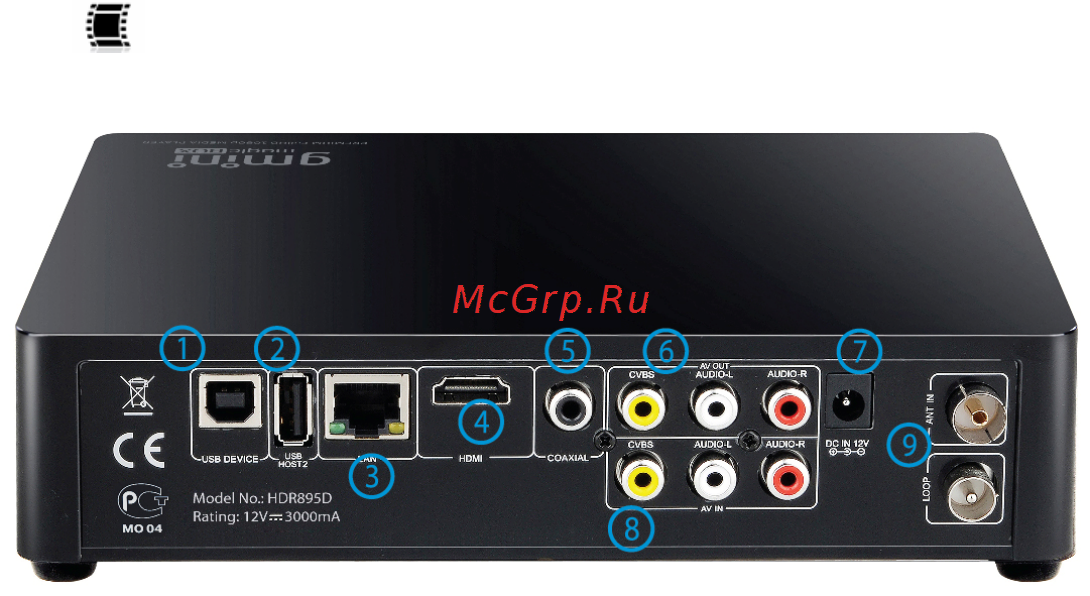 Gmini HDR895D [11/54] Lan сеть ethernet 100base tx 10base t
