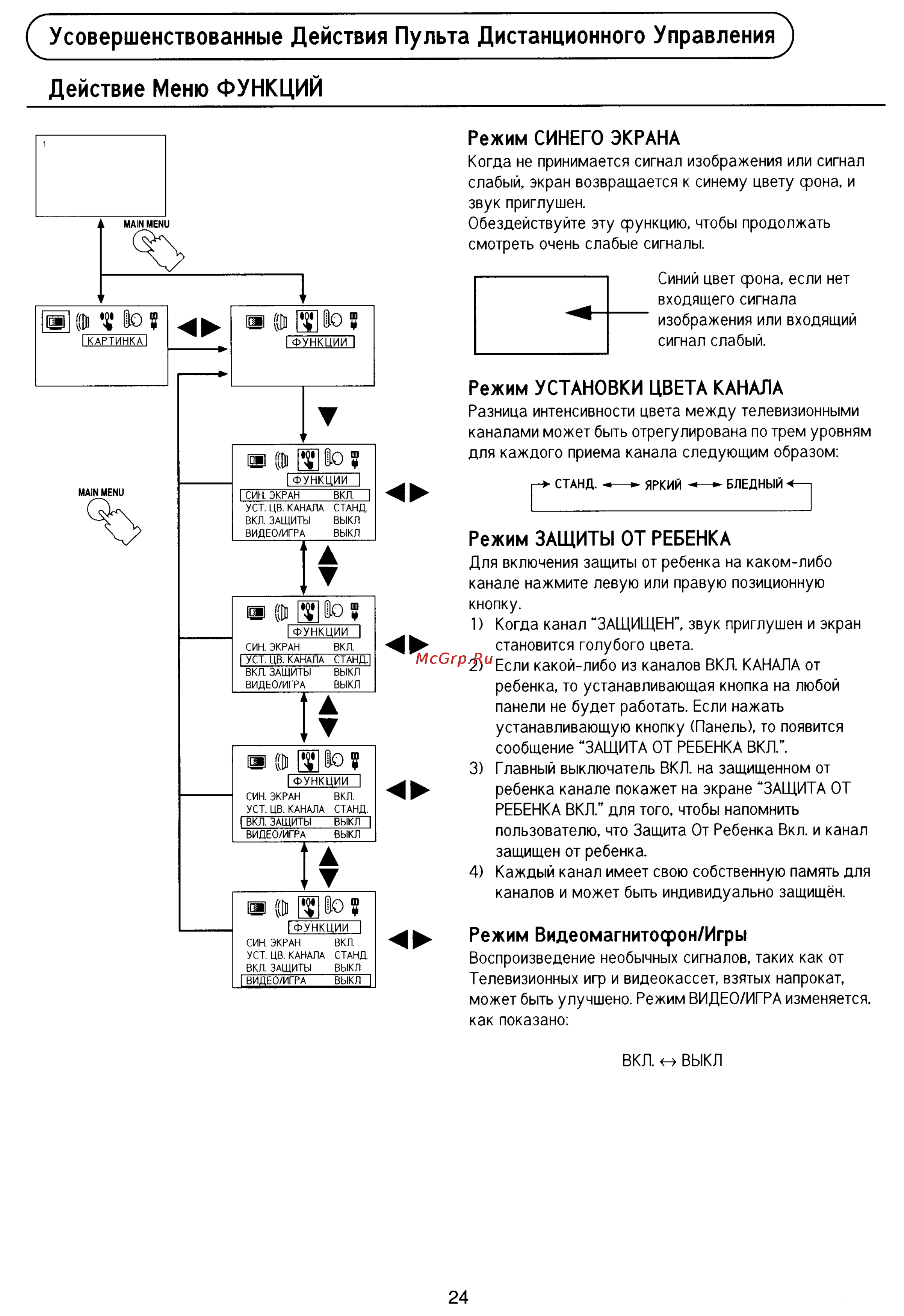 Panasonic TC-15PM50R [24/28] Режим установки цвета канала