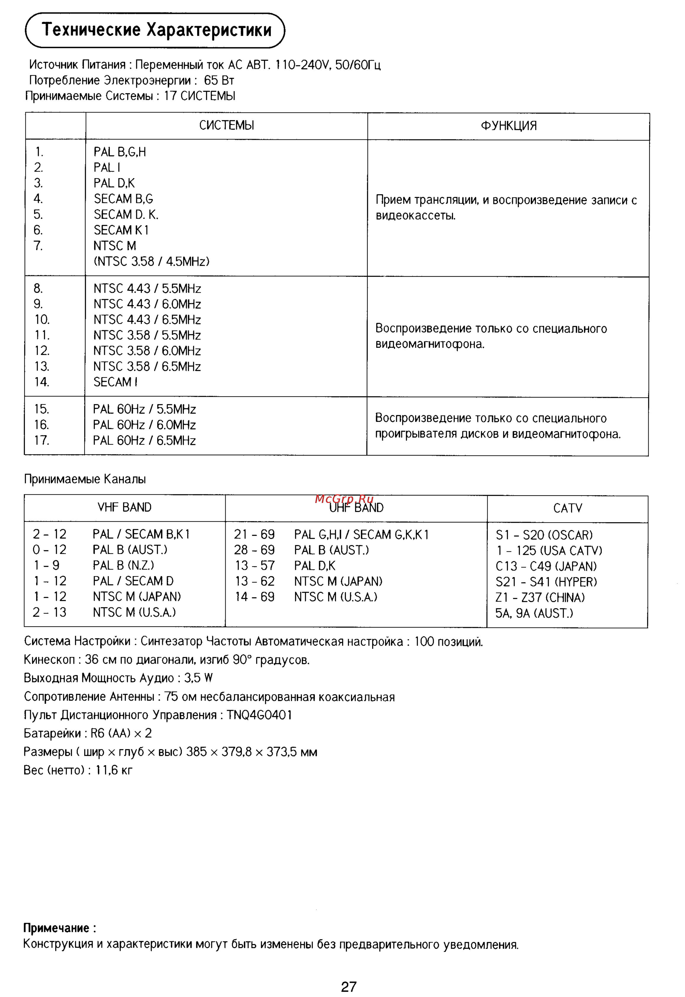 Panasonic TC-15PM50R [27/28] Технические характеристики