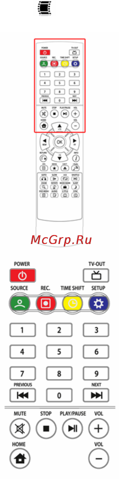 Gmini HDR1100H [13/63] Пульт дистанционного управления