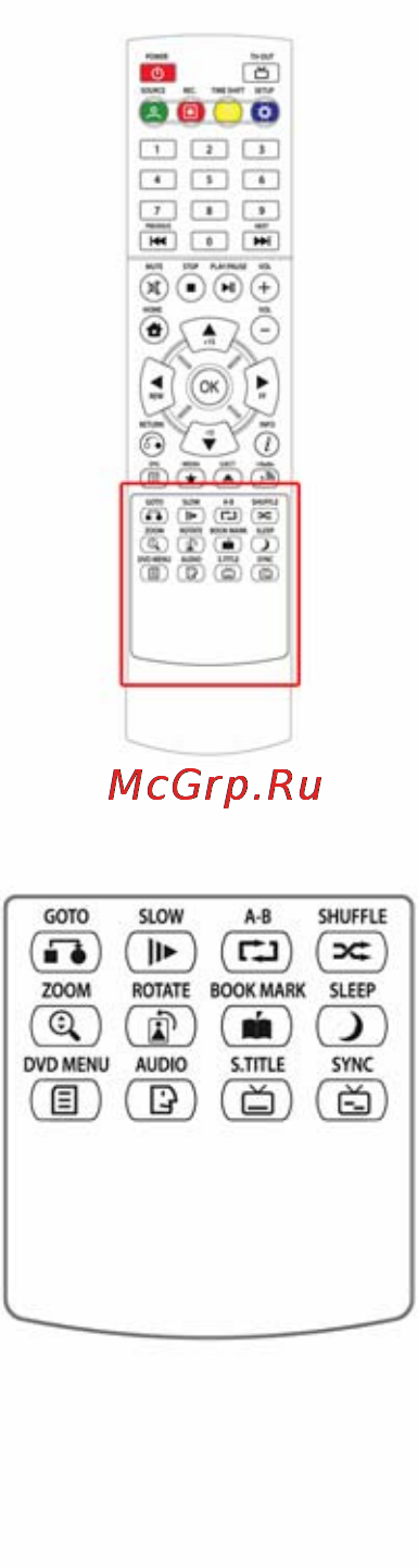 Gmini HDR1100H Инструкция по эксплуатации онлайн [15/63] 38746