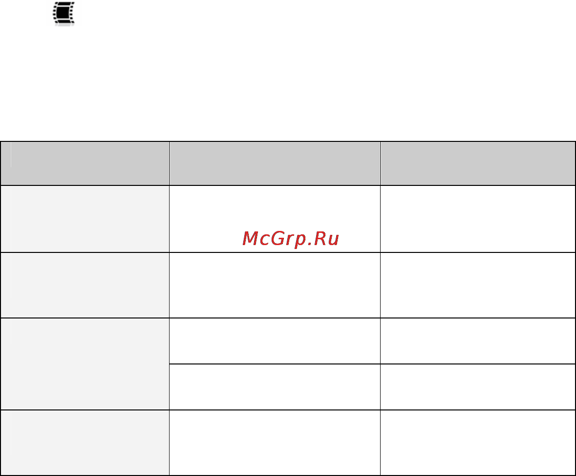 Gmini HDP300 [19/23] Устранение неисправностей