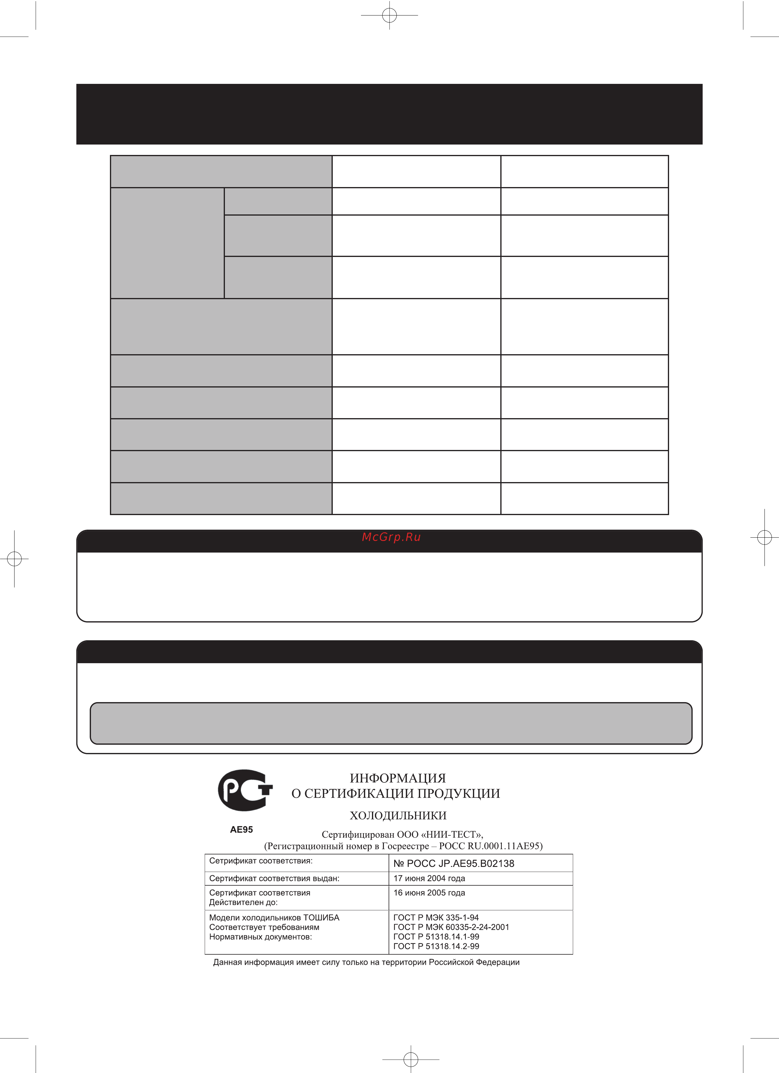 Toshiba GR-H74TR [8/8] Технические характеристики