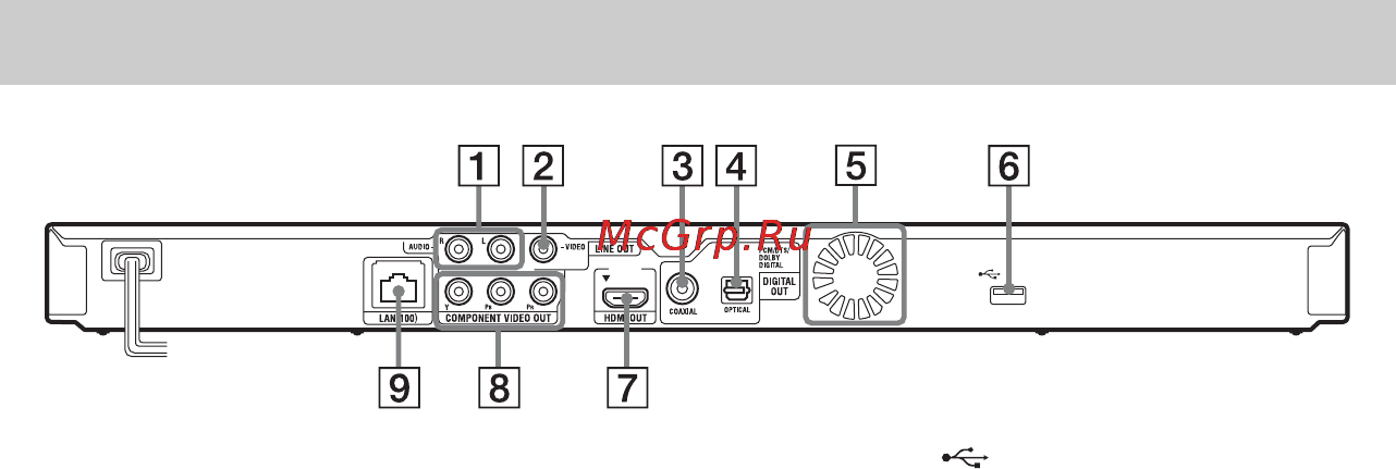 Sony BDP-S370 + Фильм [9/47] Задняя панель