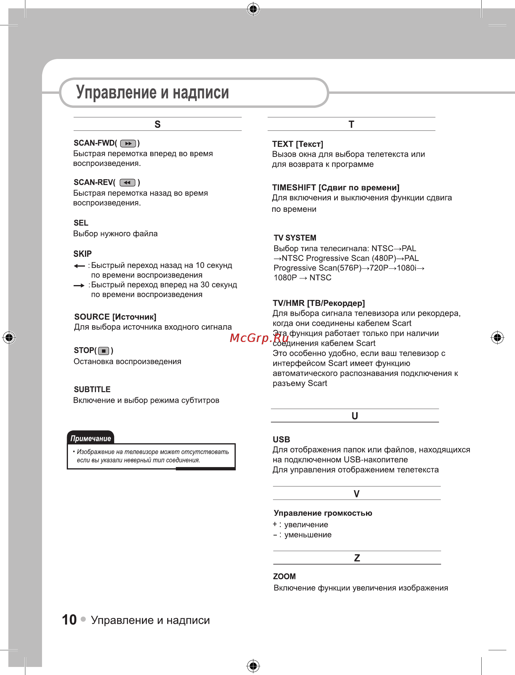 Ellion Digital Inc. Ellion MR-3150E [10/49] Управление и надписи