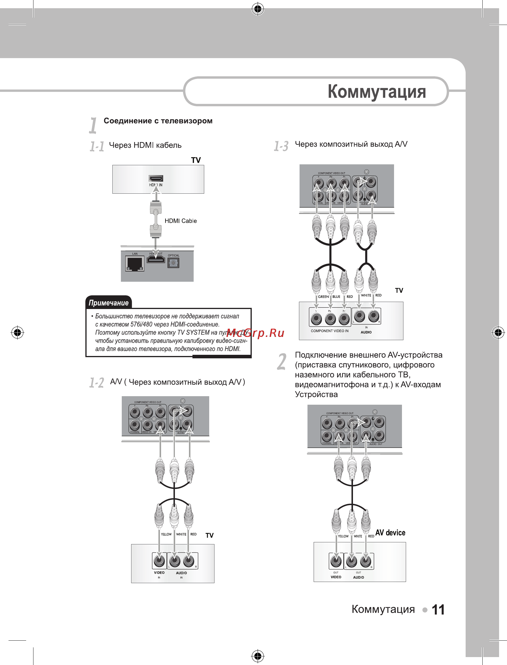 Ellion Digital Inc. Ellion MR-3150E [11/49] Коммутация