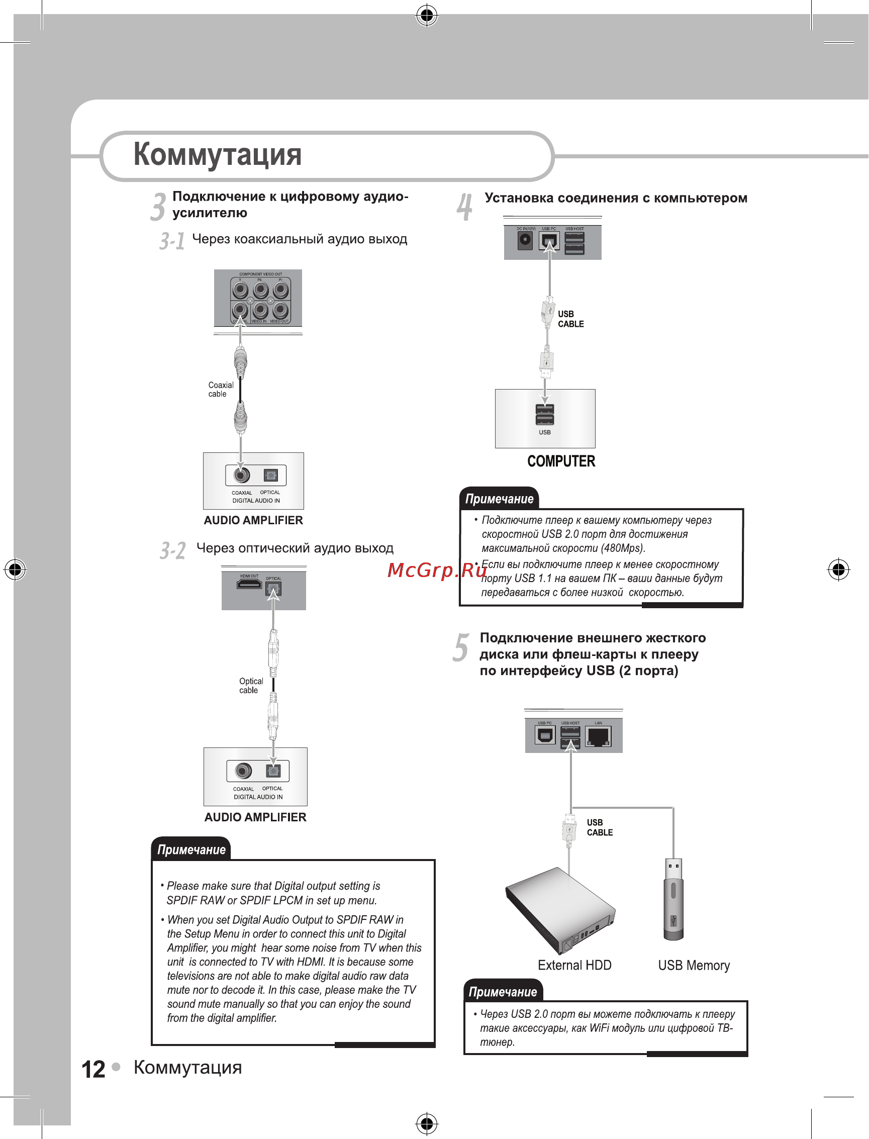 Ellion Digital Inc. Ellion MR-3150E [12/49] Коммутация
