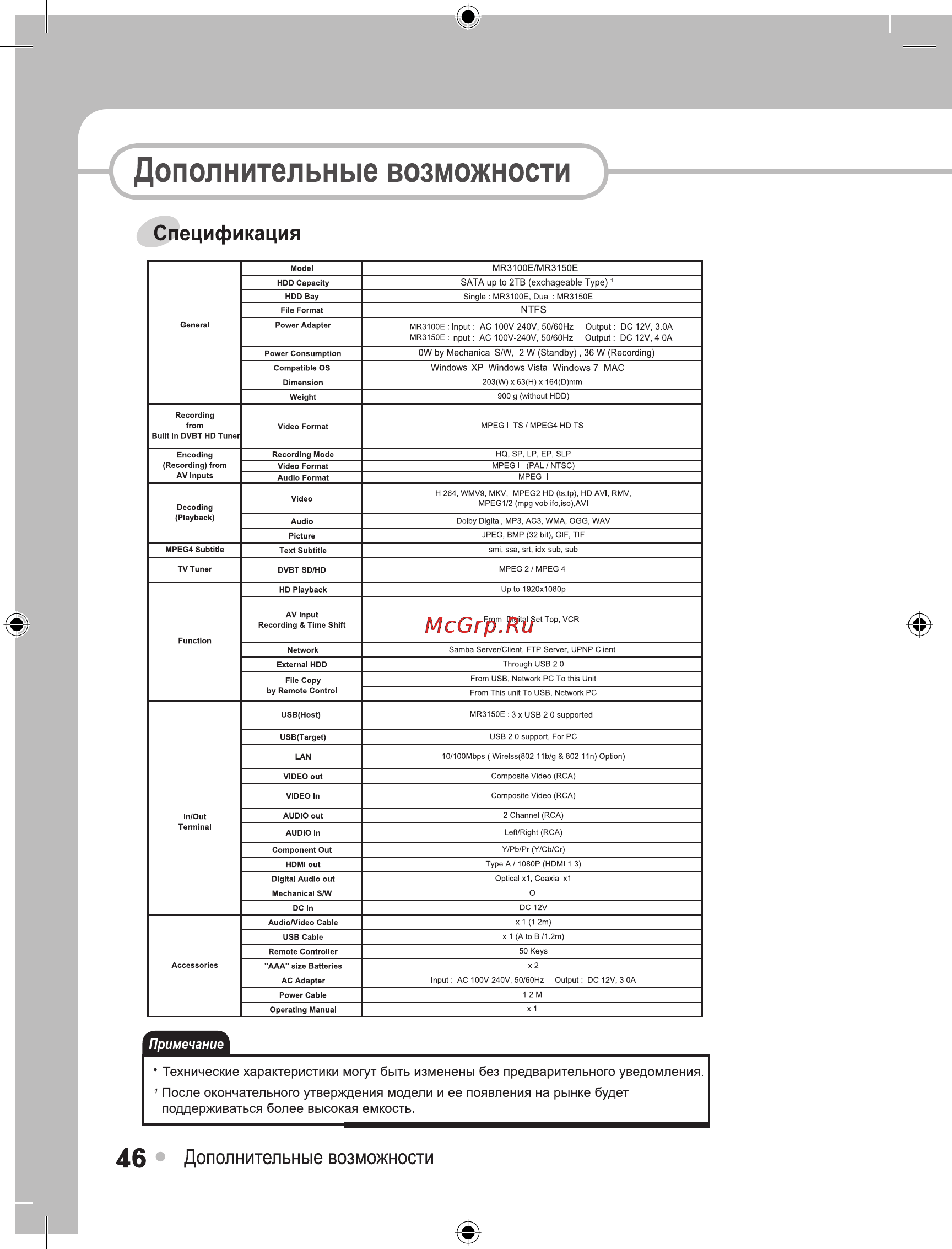 Ellion Digital Inc. Ellion MR-3150E [46/49] Ополнительные возможности