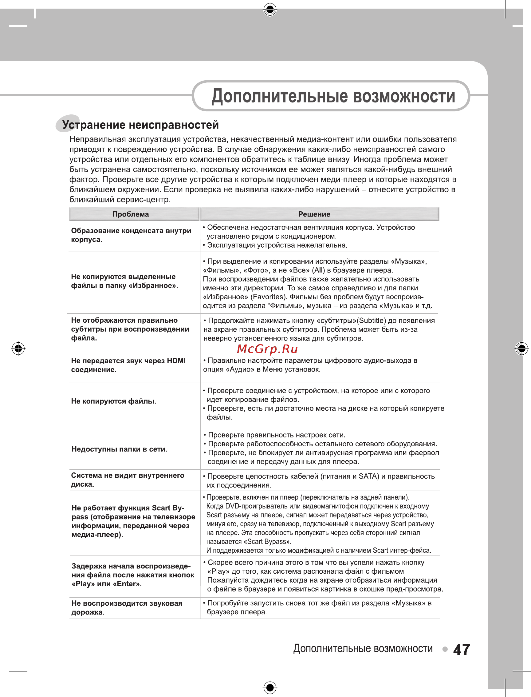 Ellion Digital Inc. Ellion MR-3150E [47/49] Дополнительные возможности