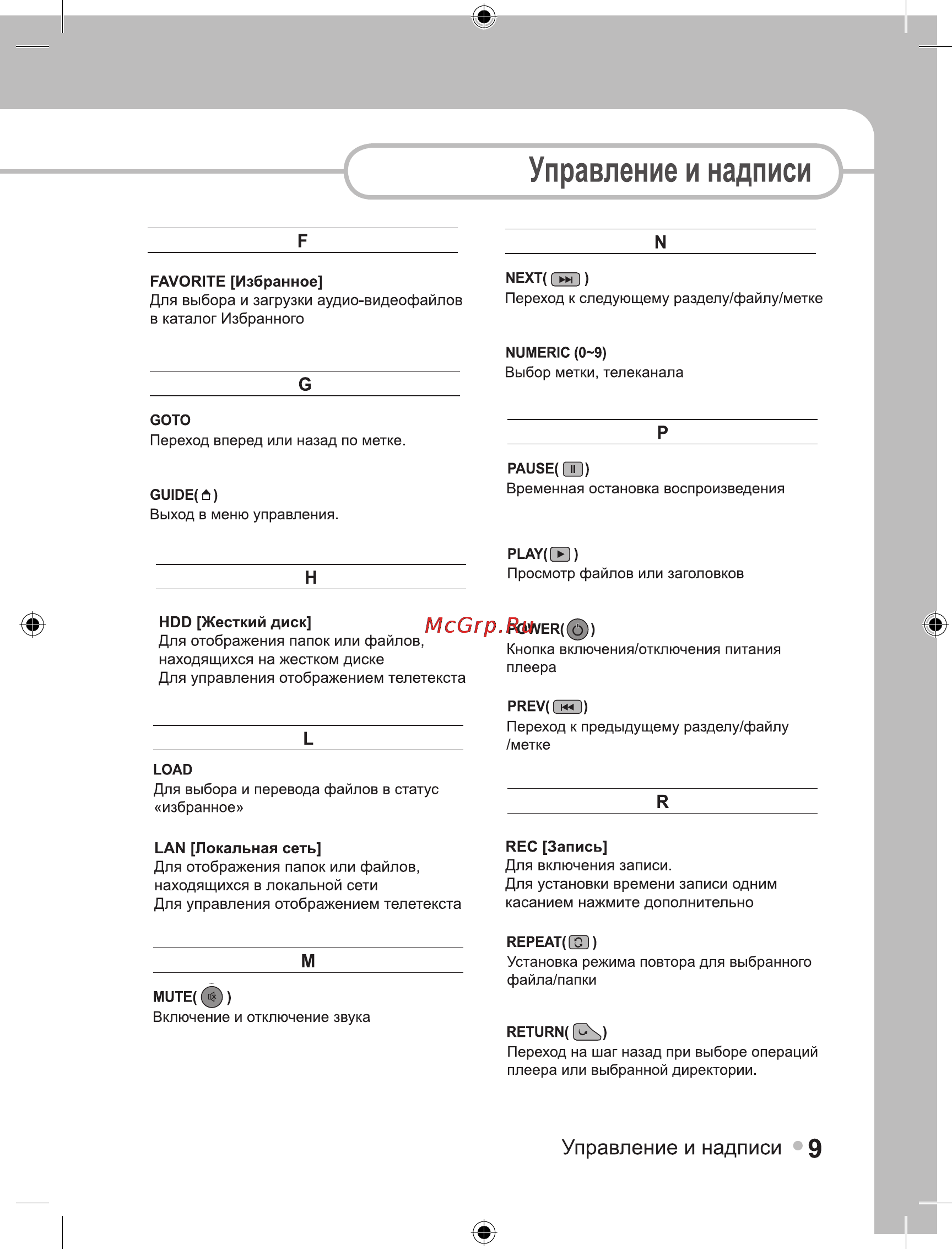 Ellion Digital Inc. Ellion MR-3150E [9/49] Управление и надписи