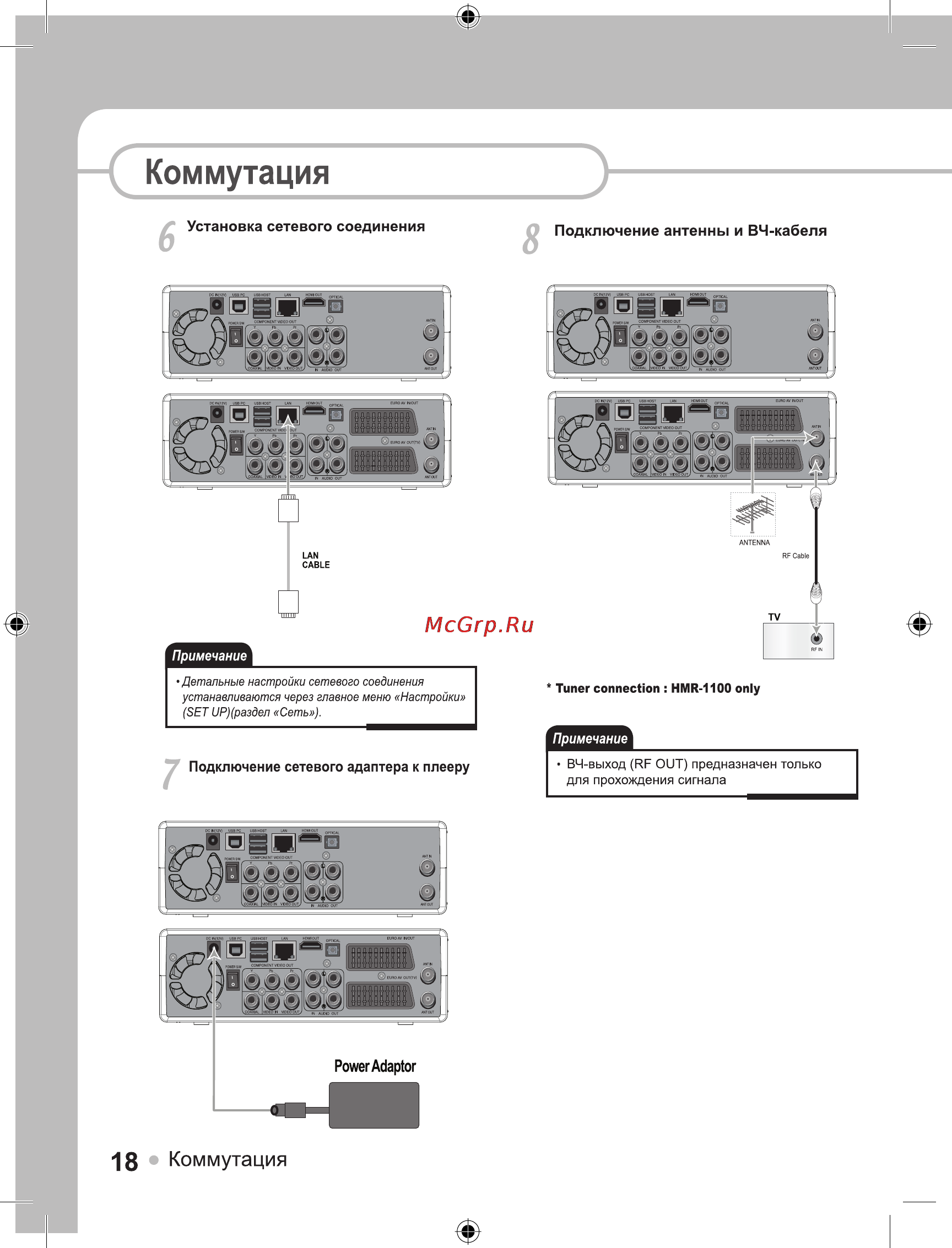 Ellion Digital Inc. Ellion HMR-1000Х [18/55] Коммутация