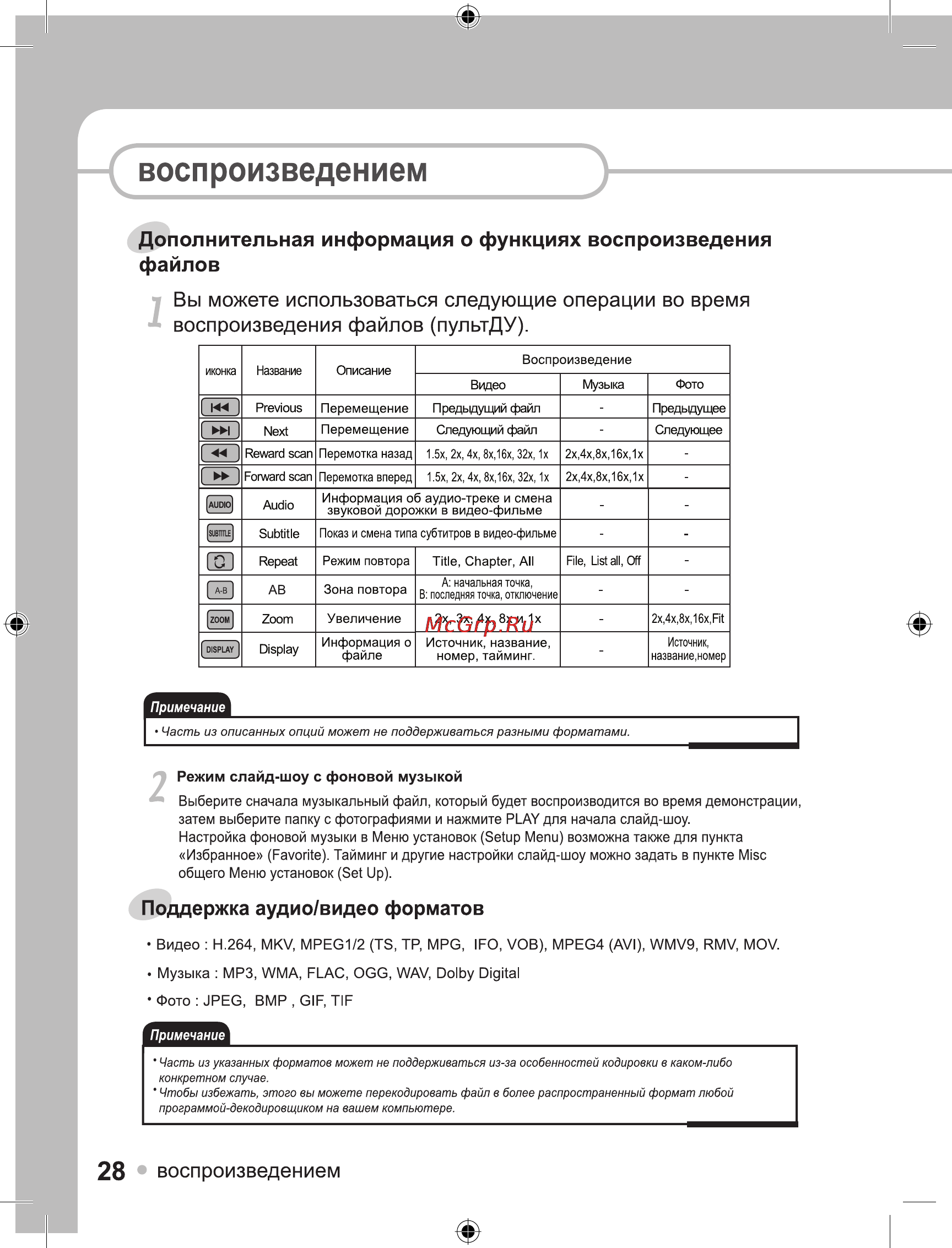 Ellion Digital Inc. Ellion HMR-1000Х [28/55] Воспроизведением