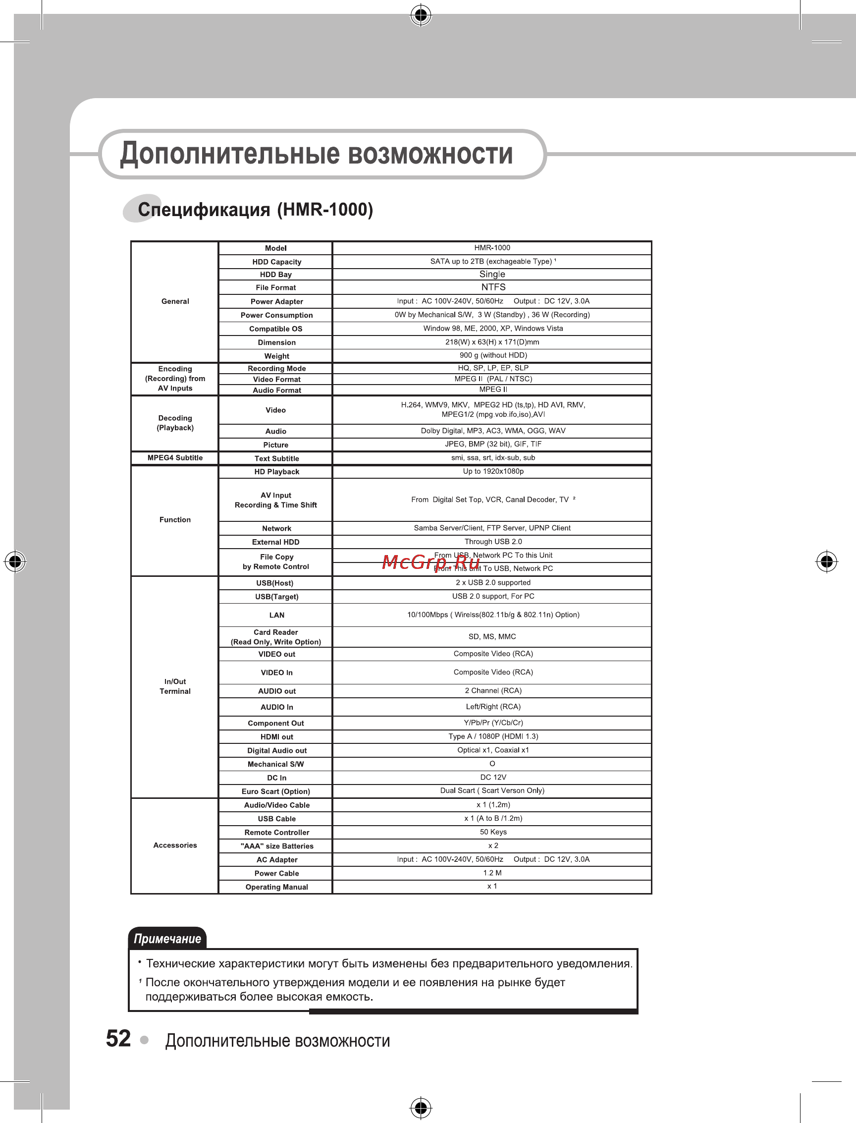 Ellion Digital Inc. Ellion HMR-1100Х [52/55] Спецификация hmr 1000