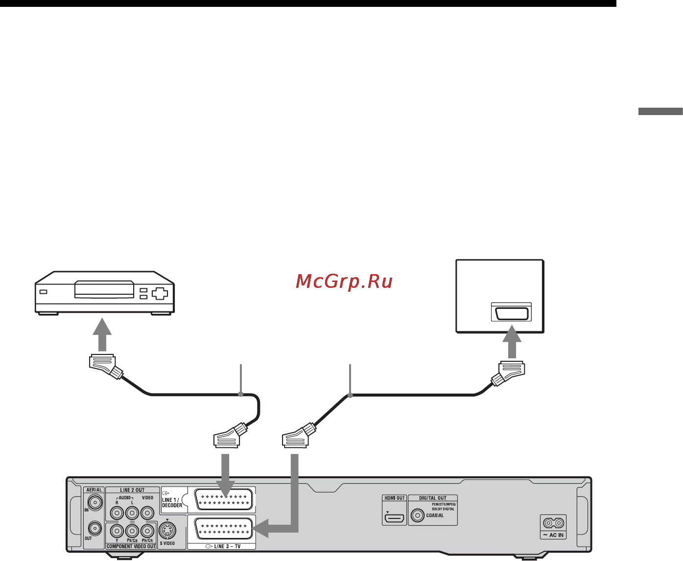 Sony RDR-AT200 Black [31/176] Если вы хотите использовать функцию синхронной записи