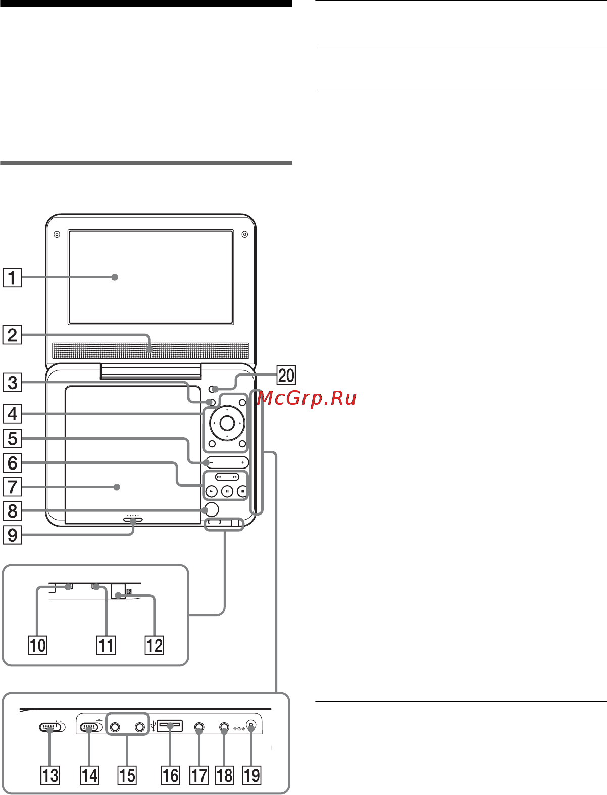 Sony DVP-FX750 White [45/84] Компоненти та органи керування