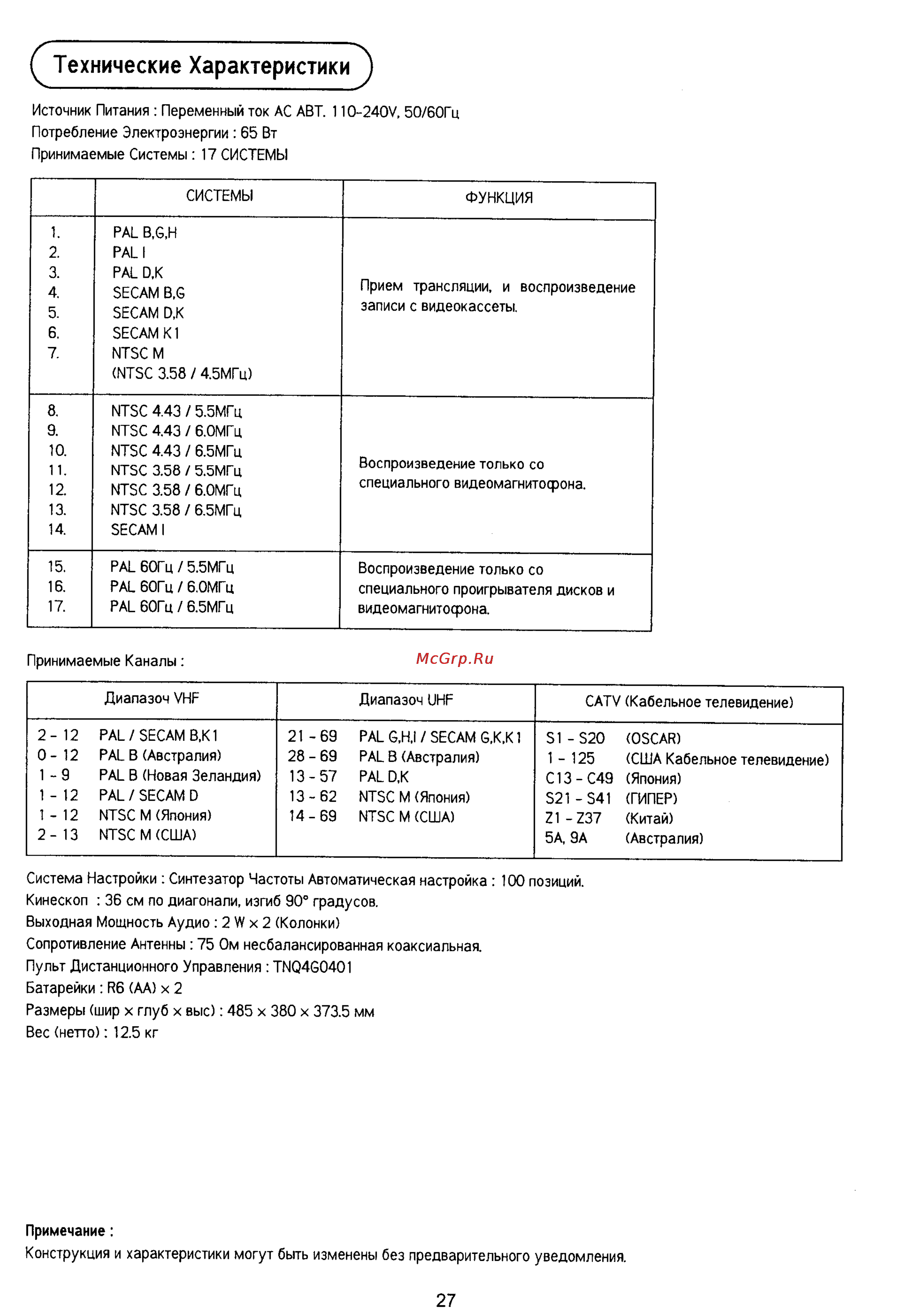 Panasonic TC-15PM30RQ [27/28] Технические характеристики
