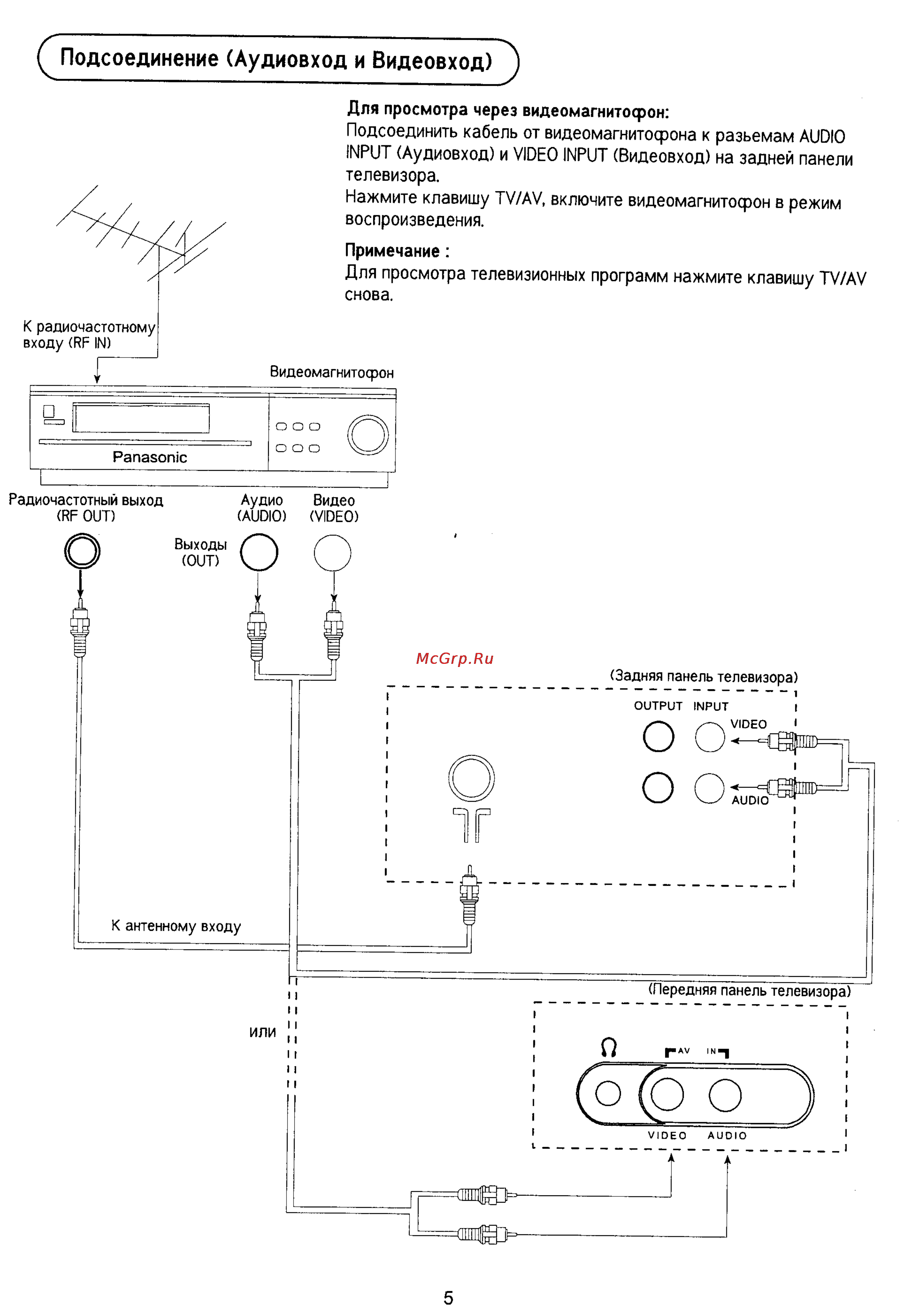 Panasonic TC-15PM30RQ [5/28] Для просмотра телевизионных программ нажмите клавишу tv av снова