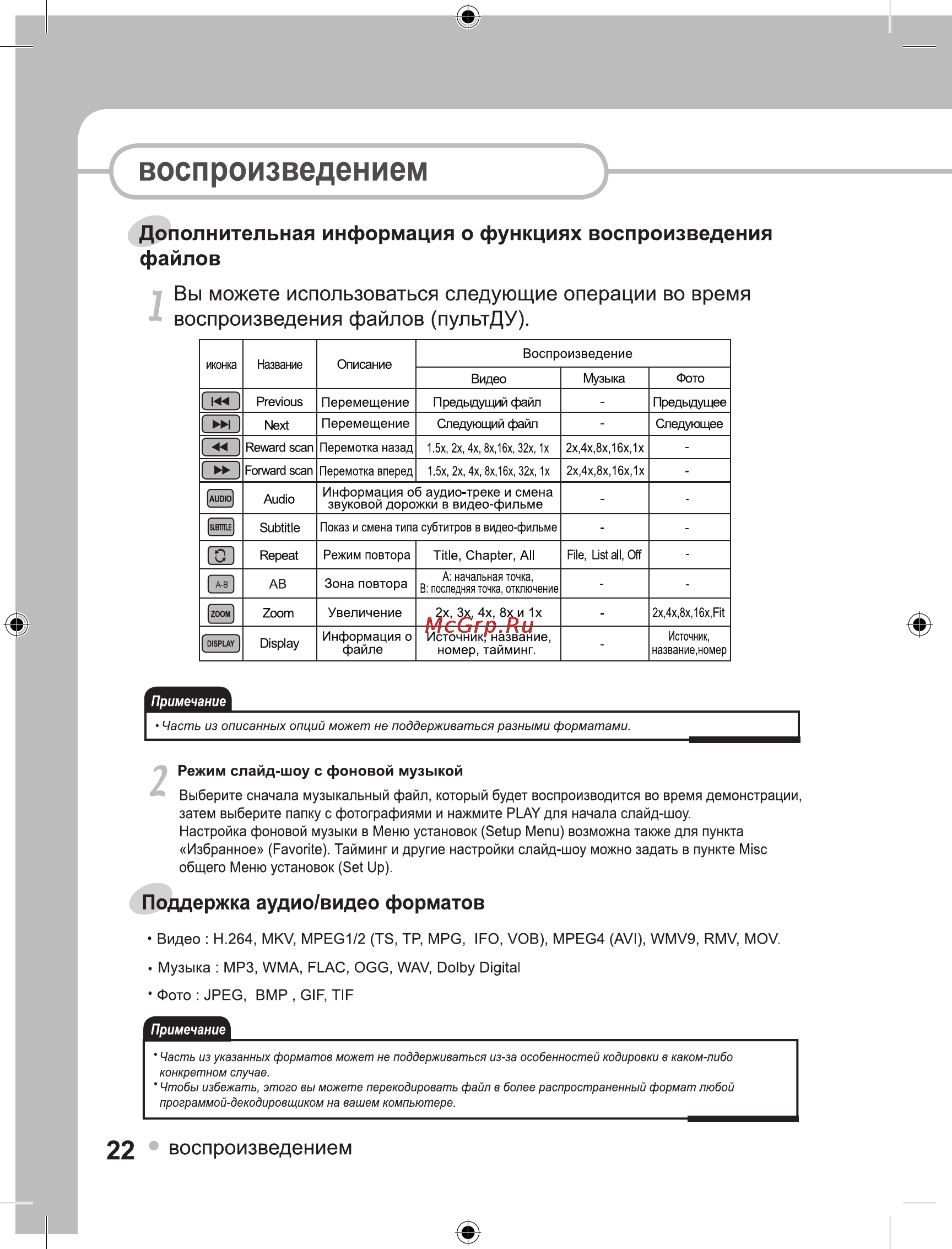 Ellion Digital Inc. Ellion HMR-500H Инструкция по эксплуатации онлайн [22/44] 38777