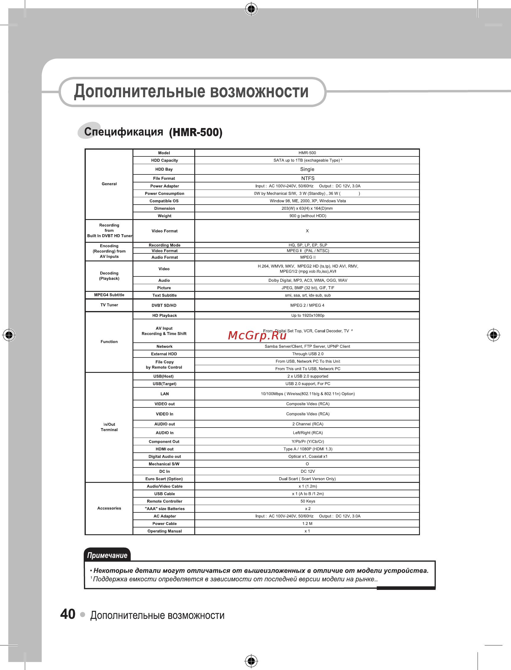 Ellion Digital Inc. Ellion HMR-500H Инструкция по эксплуатации онлайн [40/44] 38777