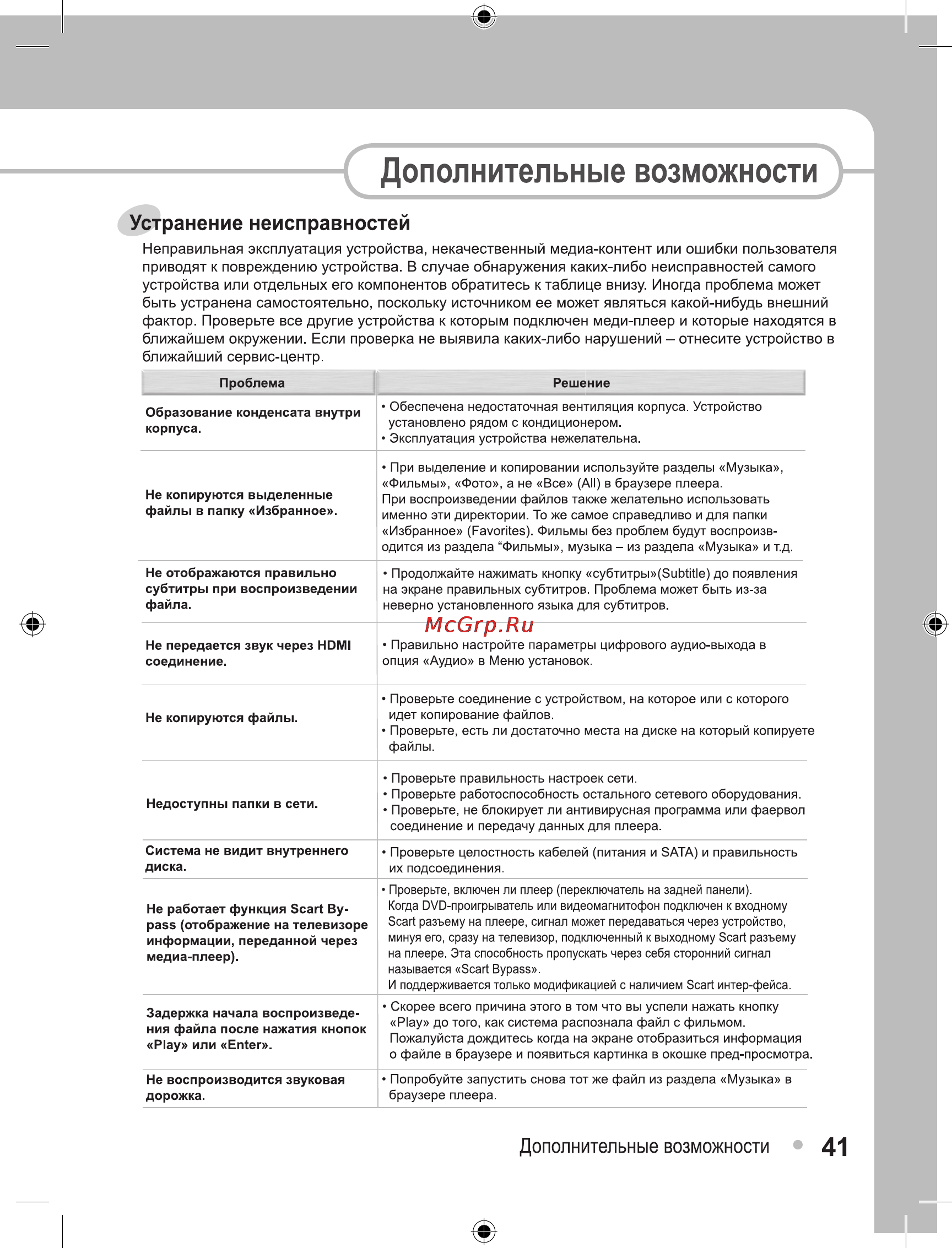 Ellion Digital Inc. Ellion HMR-500H Инструкция по эксплуатации онлайн [41/44] 38777