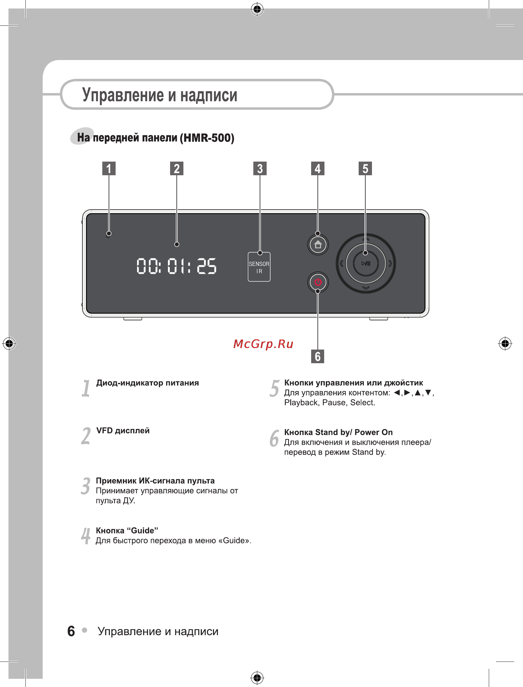 Ellion Digital Inc. Ellion HMR-500H Инструкция по эксплуатации онлайн [6/44] 38777