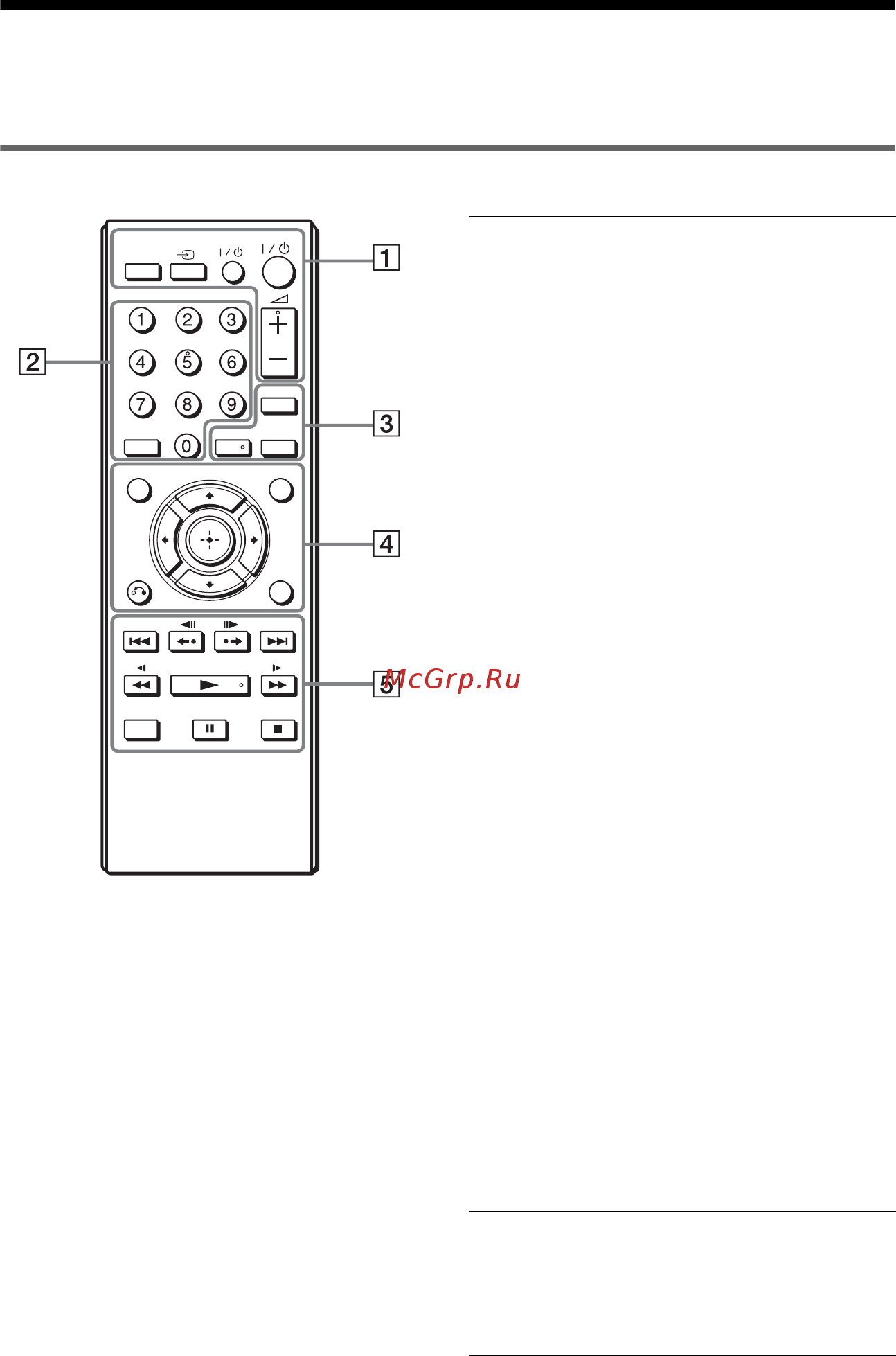 Sony DVP-SR100 black [6/52] Руководство деталей и органов управления
