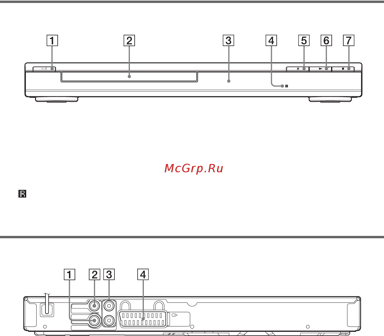 Sony DVP-SR100 black [9/52] Задняя панель