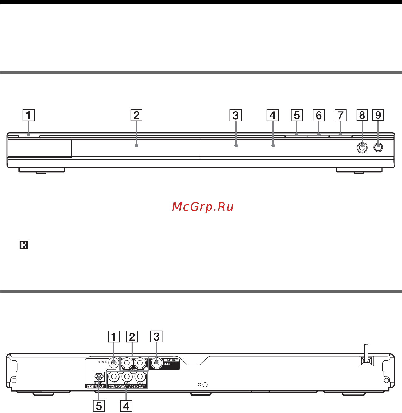 Sony DVP-K68 [10/88] L1ac ãóêîâîäñòâî äåòàëåé è î²ãàíîâ óï²àâëåíèø