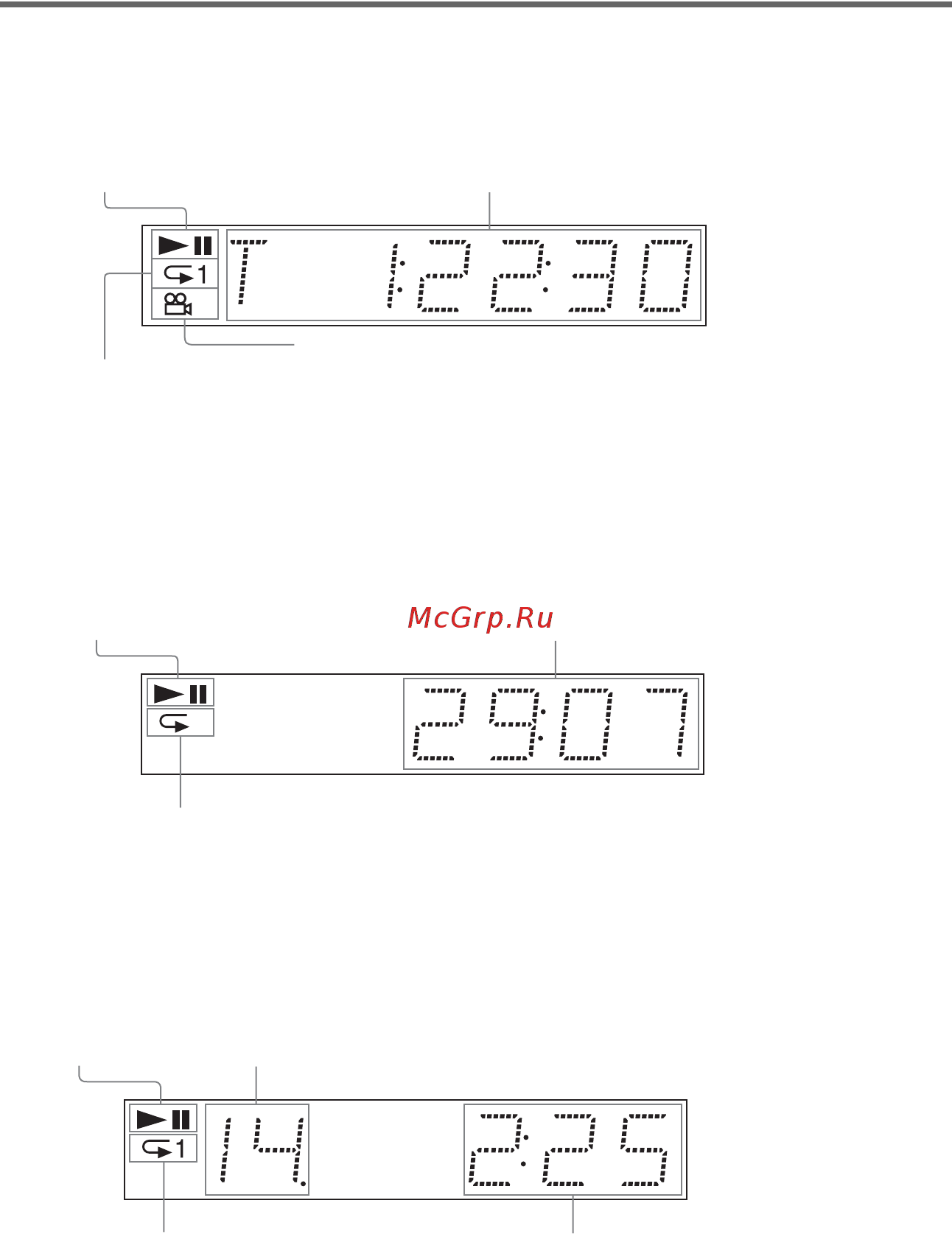 Sony DVP-K68 [11/88] Дисплей передней панели