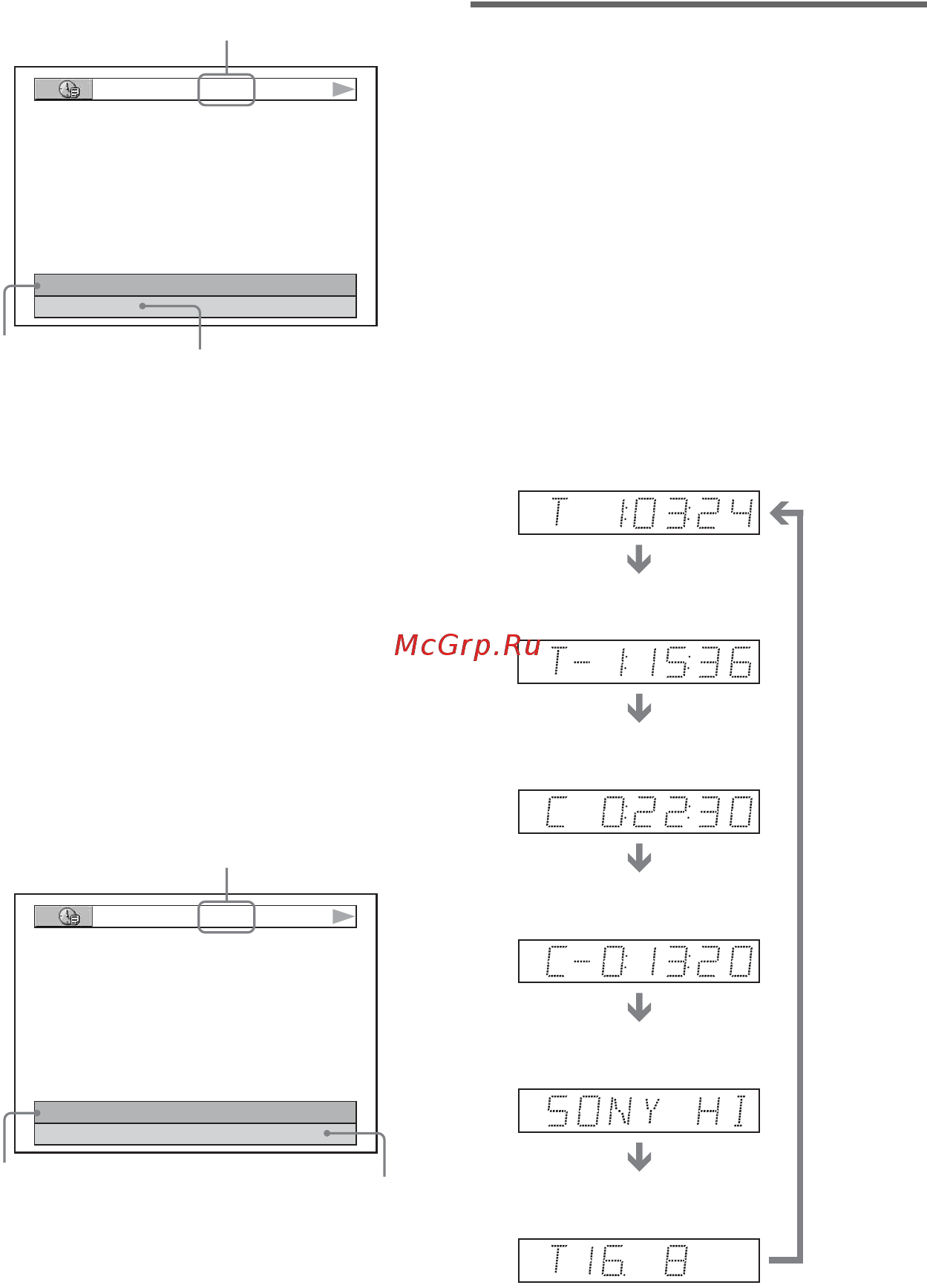 Sony DVP-K68P + Disk [30/88] Проверка информации на дисплее передней панели