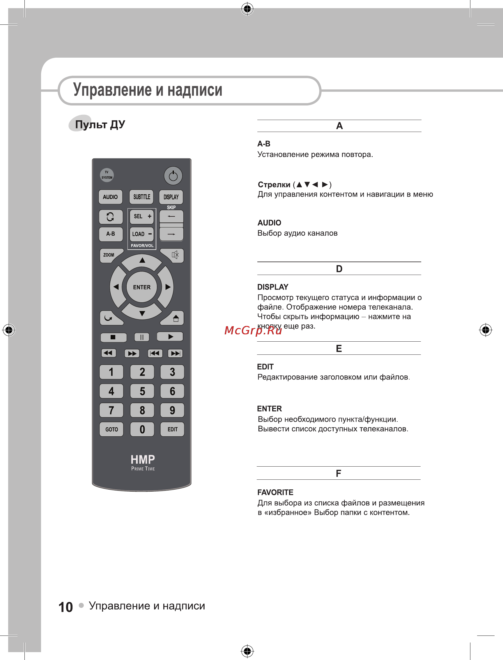 Ellion Digital Inc. Ellion HMP-1000Х Инструкция по эксплуатации онлайн [10/39] 38781