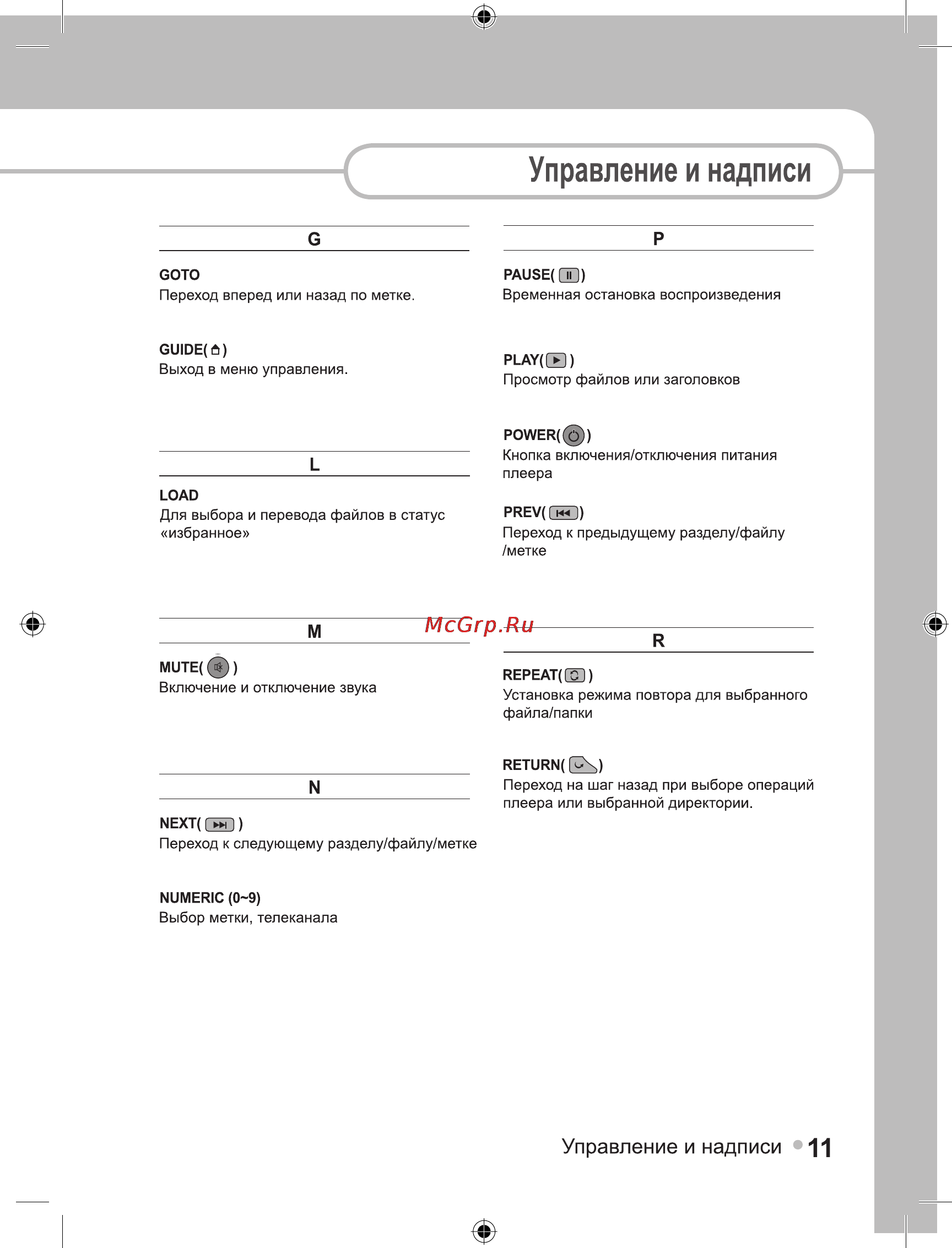 Ellion Digital Inc. Ellion HMP-1000Х Инструкция по эксплуатации онлайн [11/39] 38781